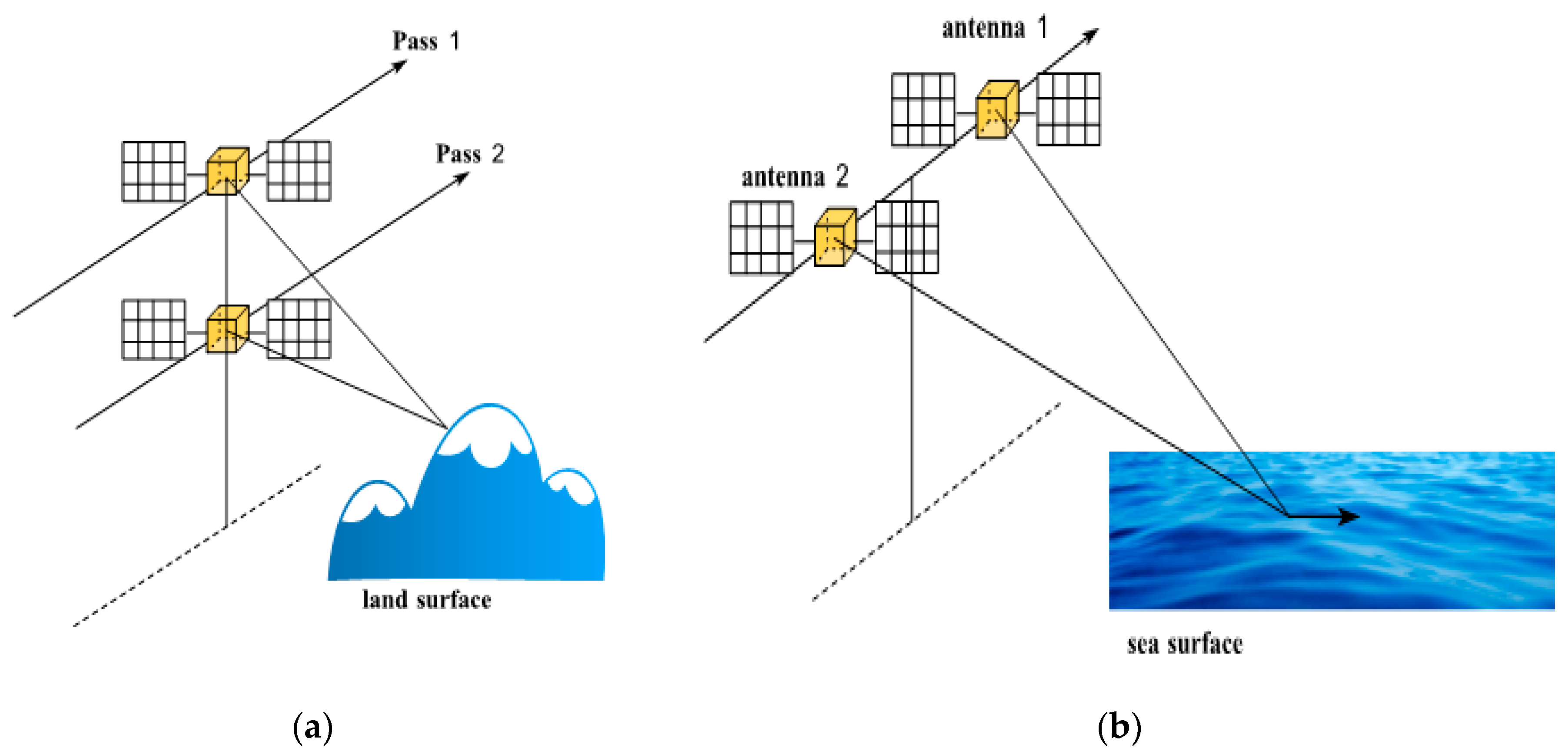 Sensors 25 04616 g009