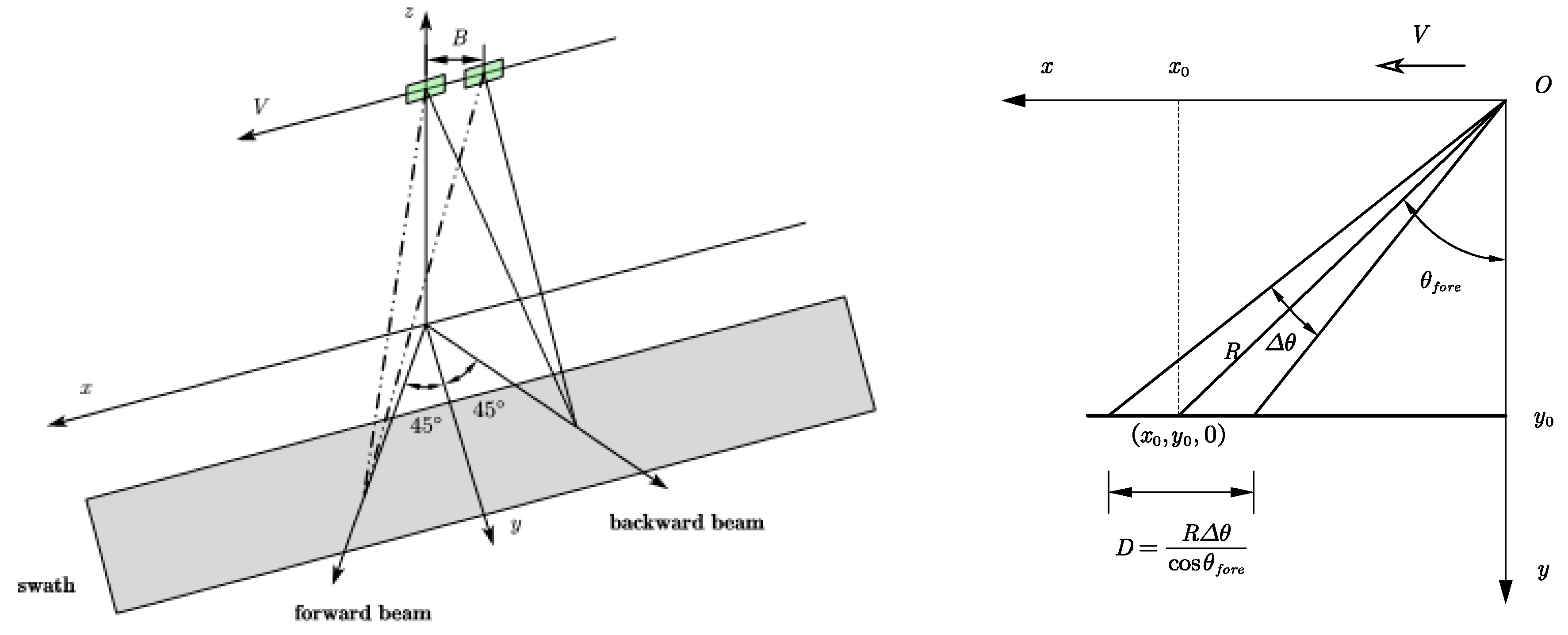 Sensors 25 04616 g012