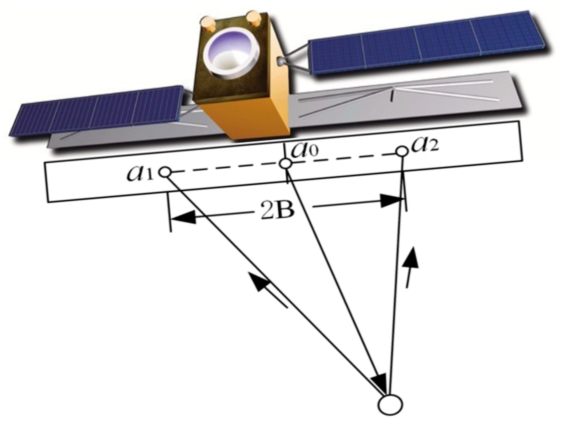 Sensors 25 04616 g014