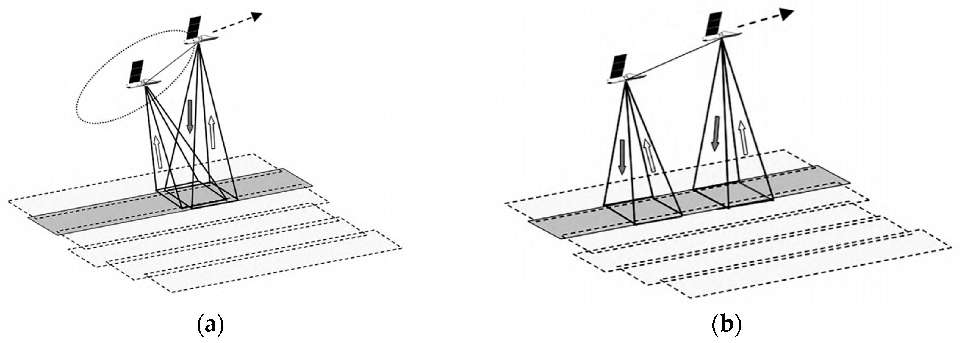 Sensors 25 04616 g018