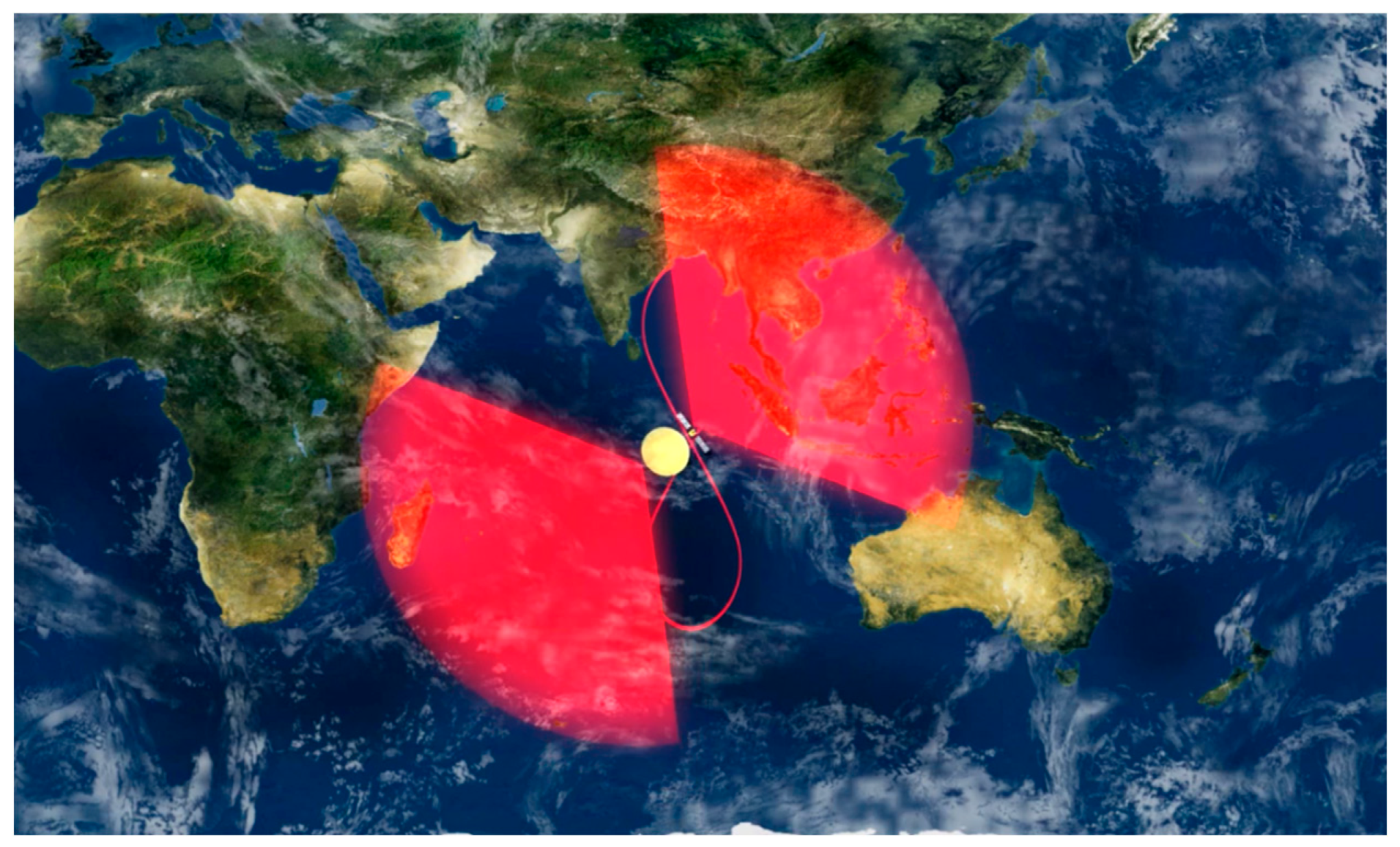 Sensors 25 04616 g027