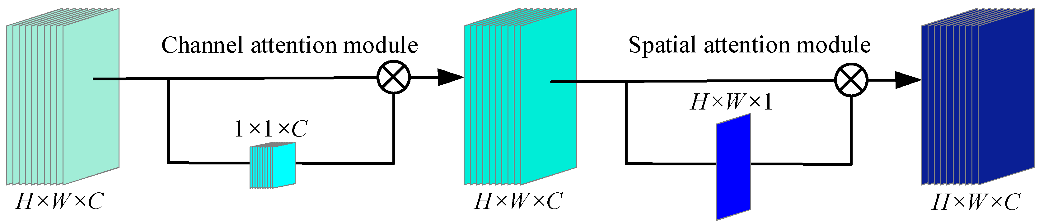 Sensors 25 04617 g001