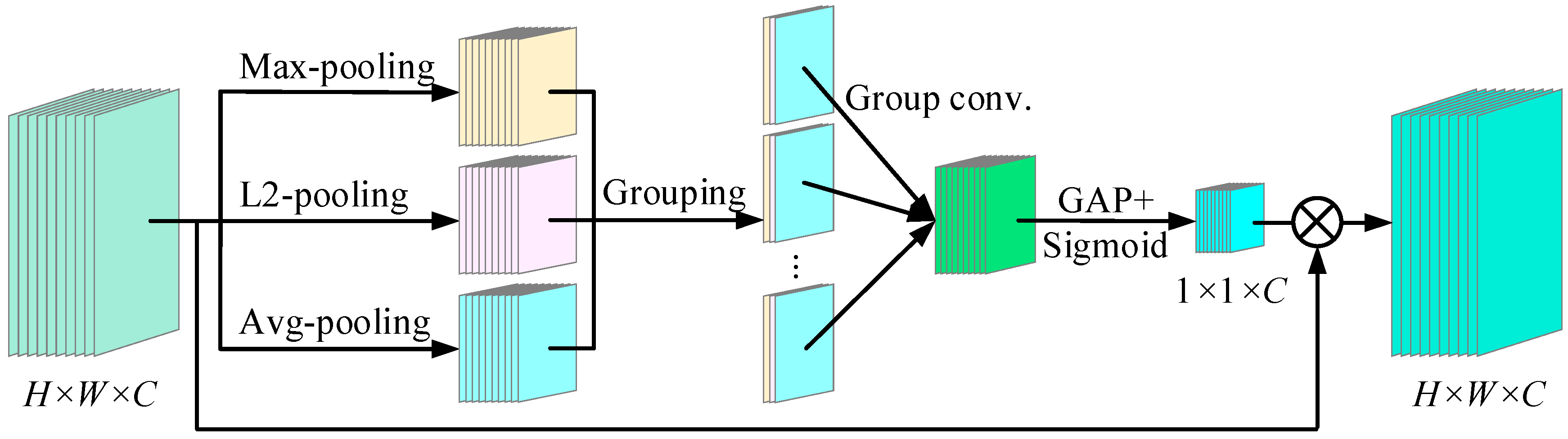 Sensors 25 04617 g002