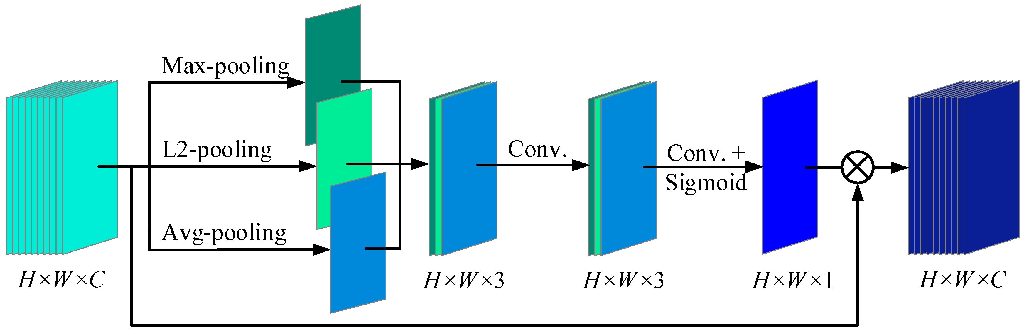 Sensors 25 04617 g003