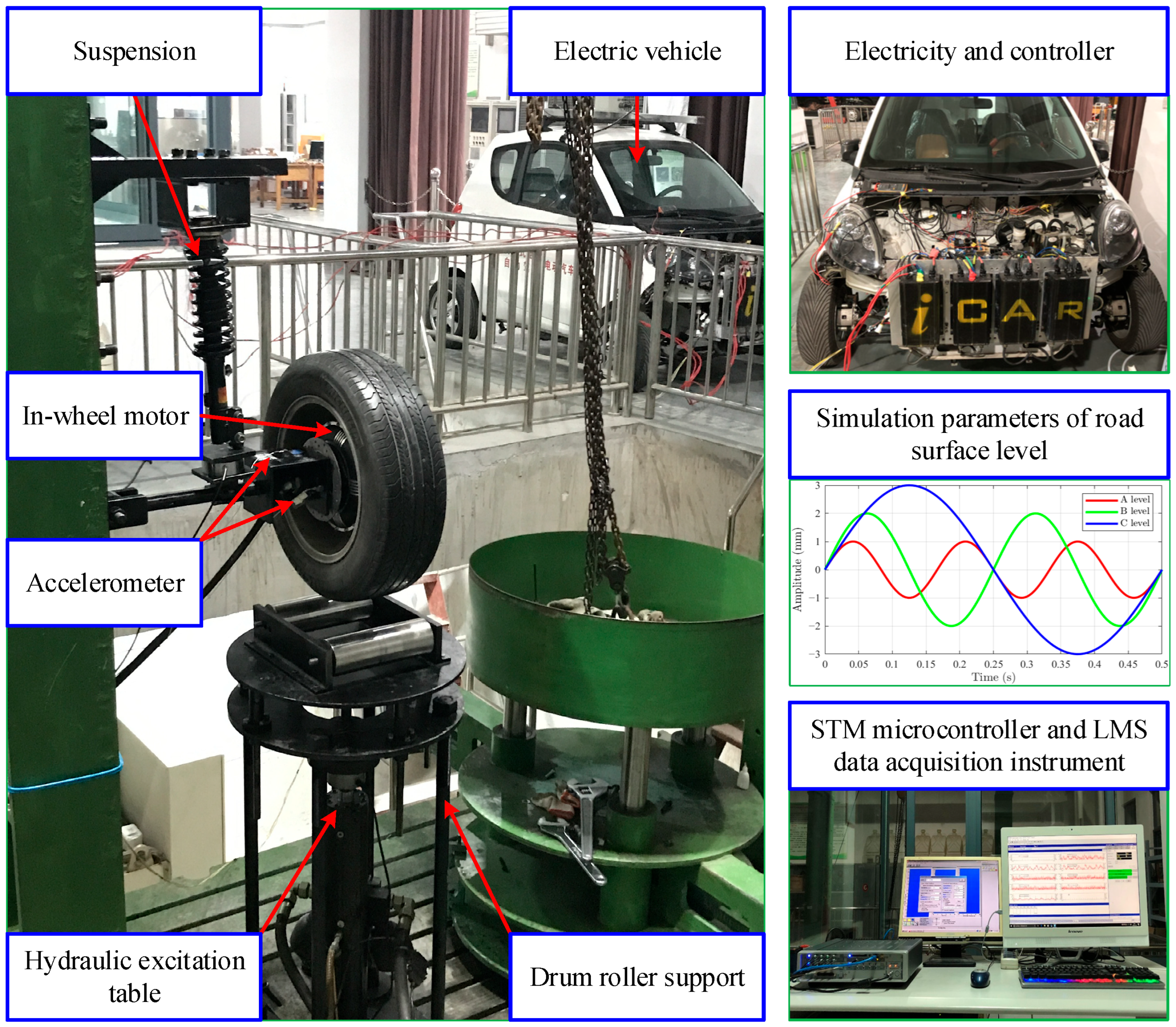 Sensors 25 04617 g008
