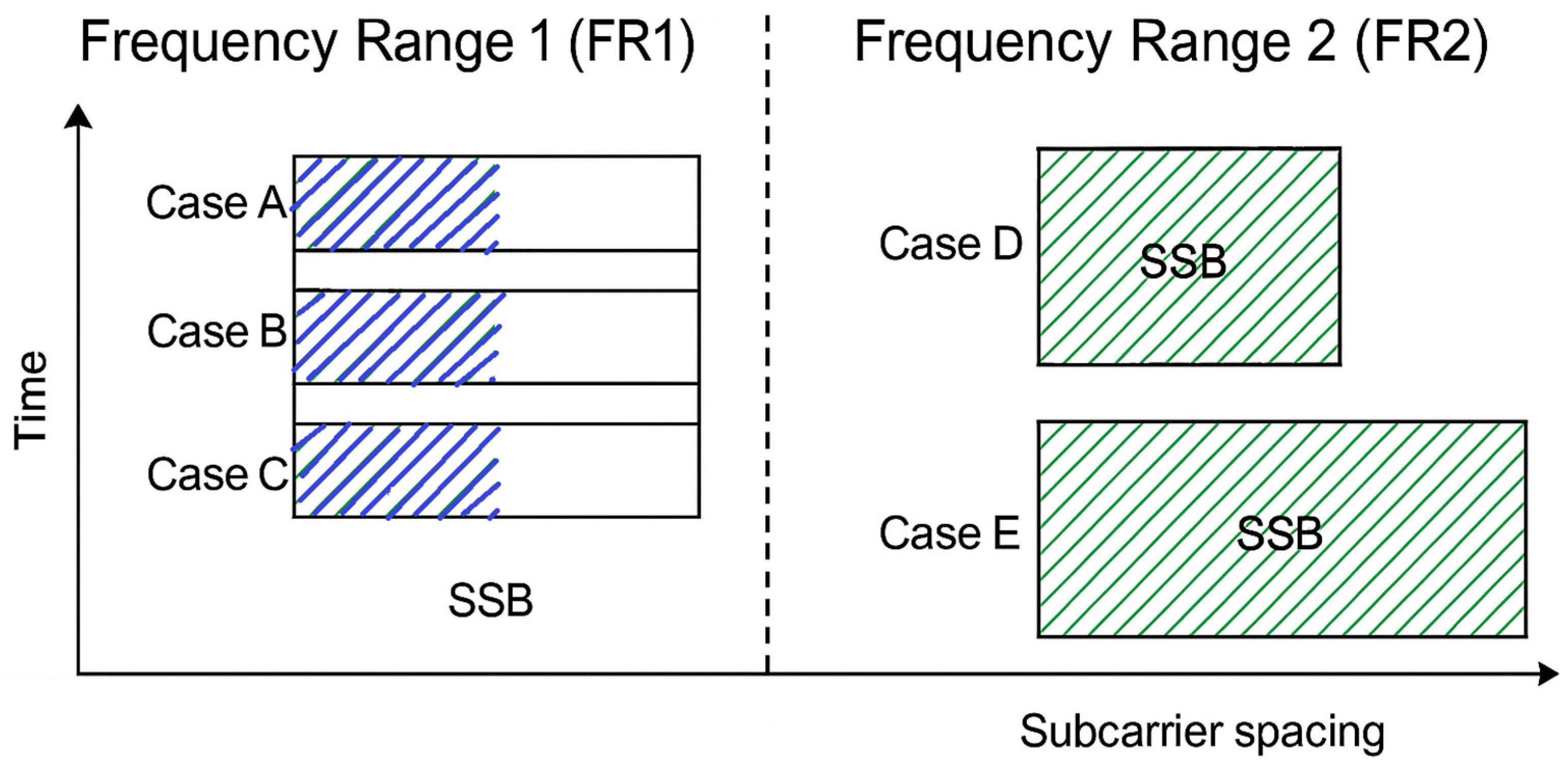 Sensors 25 04619 g005