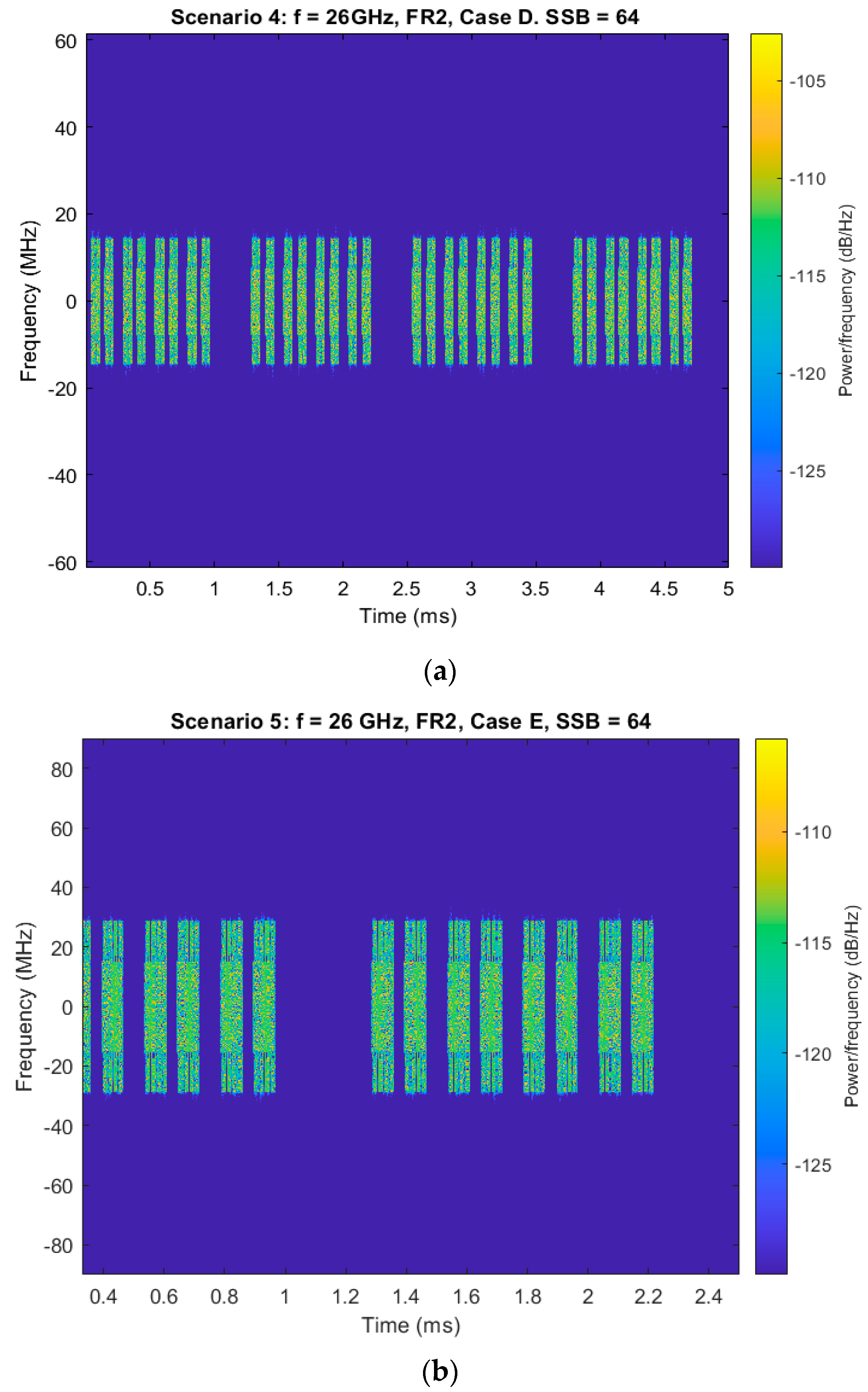 Sensors 25 04619 g007