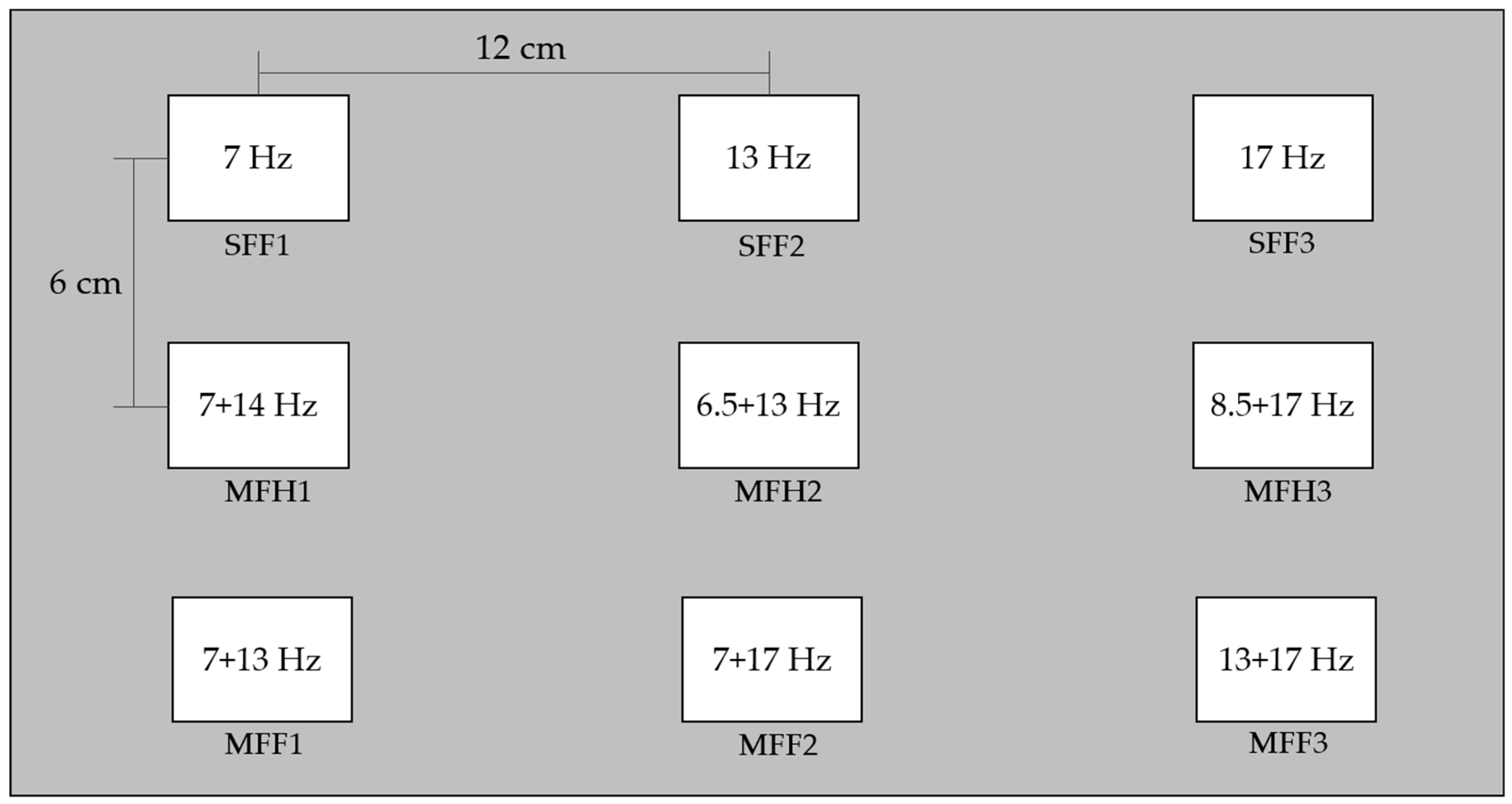 Sensors 25 04623 g004