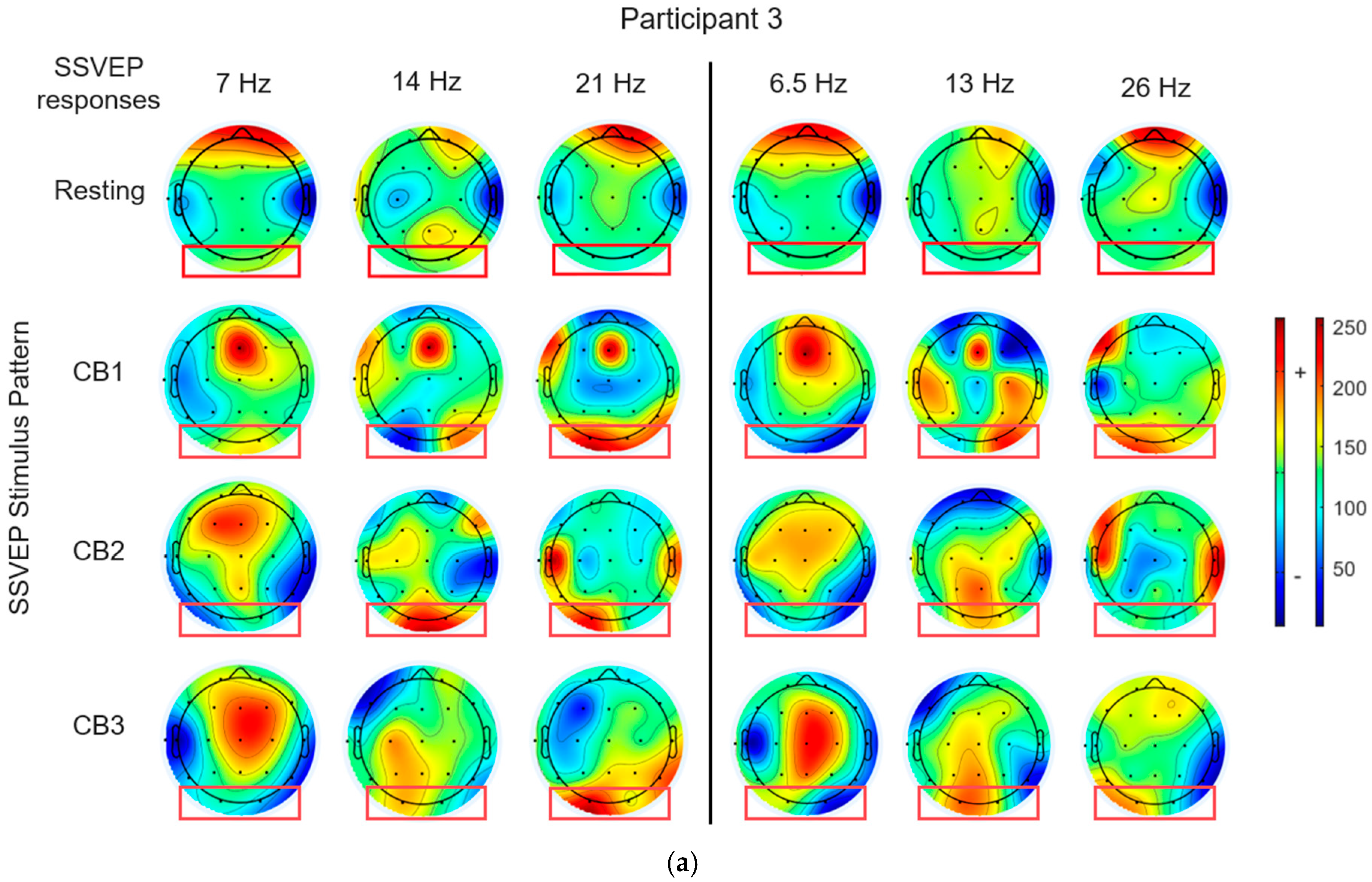 Sensors 25 04623 g006a