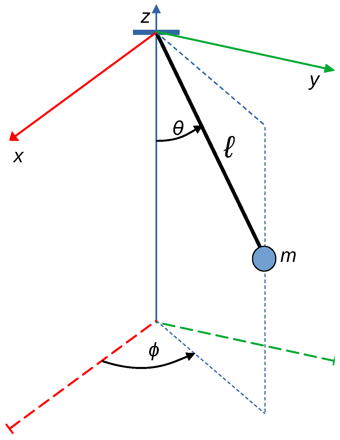 Sensors 25 04624 g001