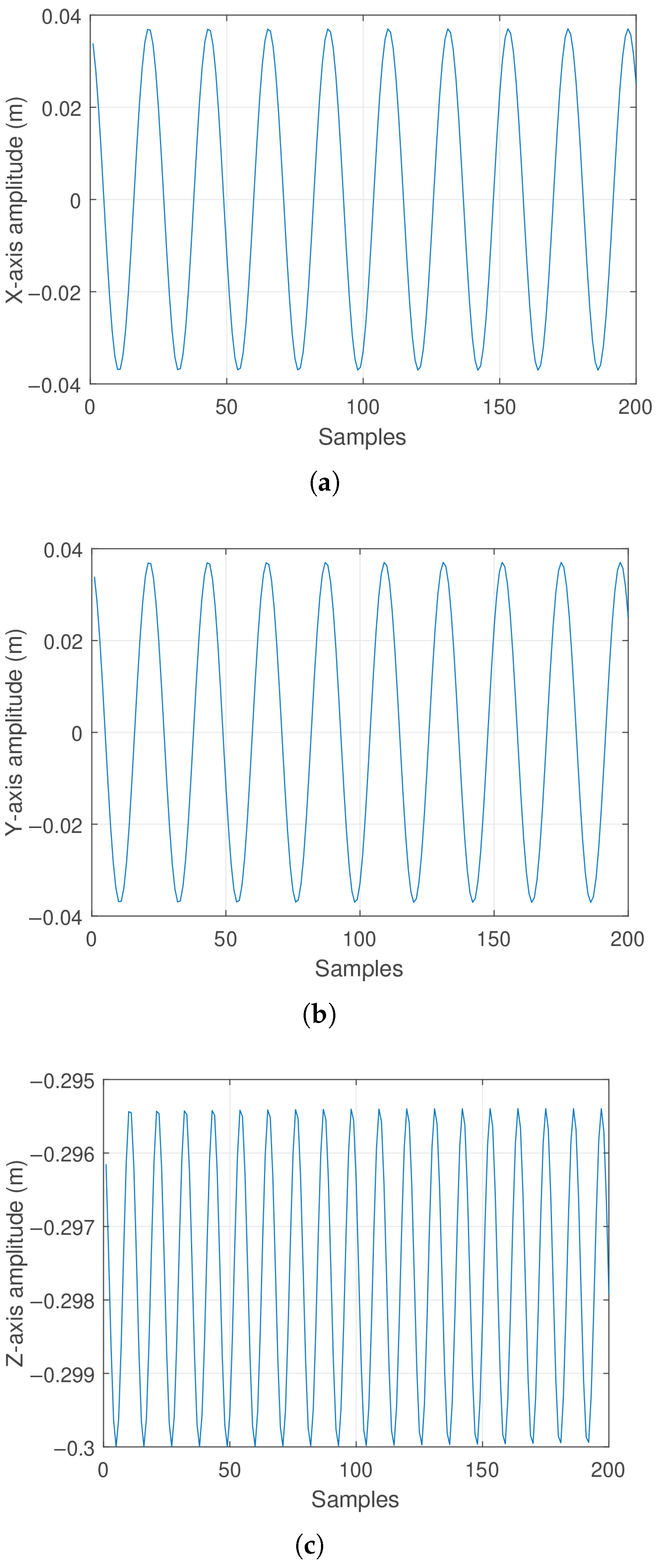 Sensors 25 04624 g002