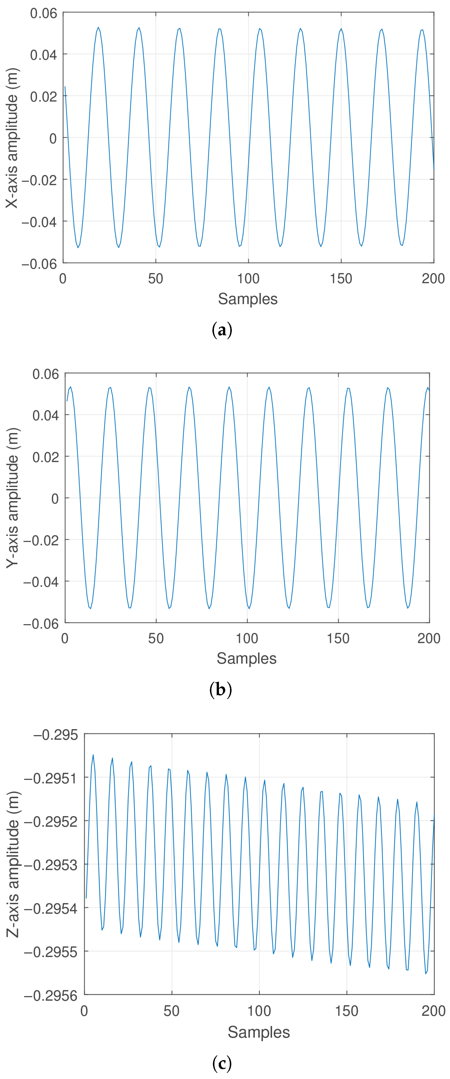 Sensors 25 04624 g004