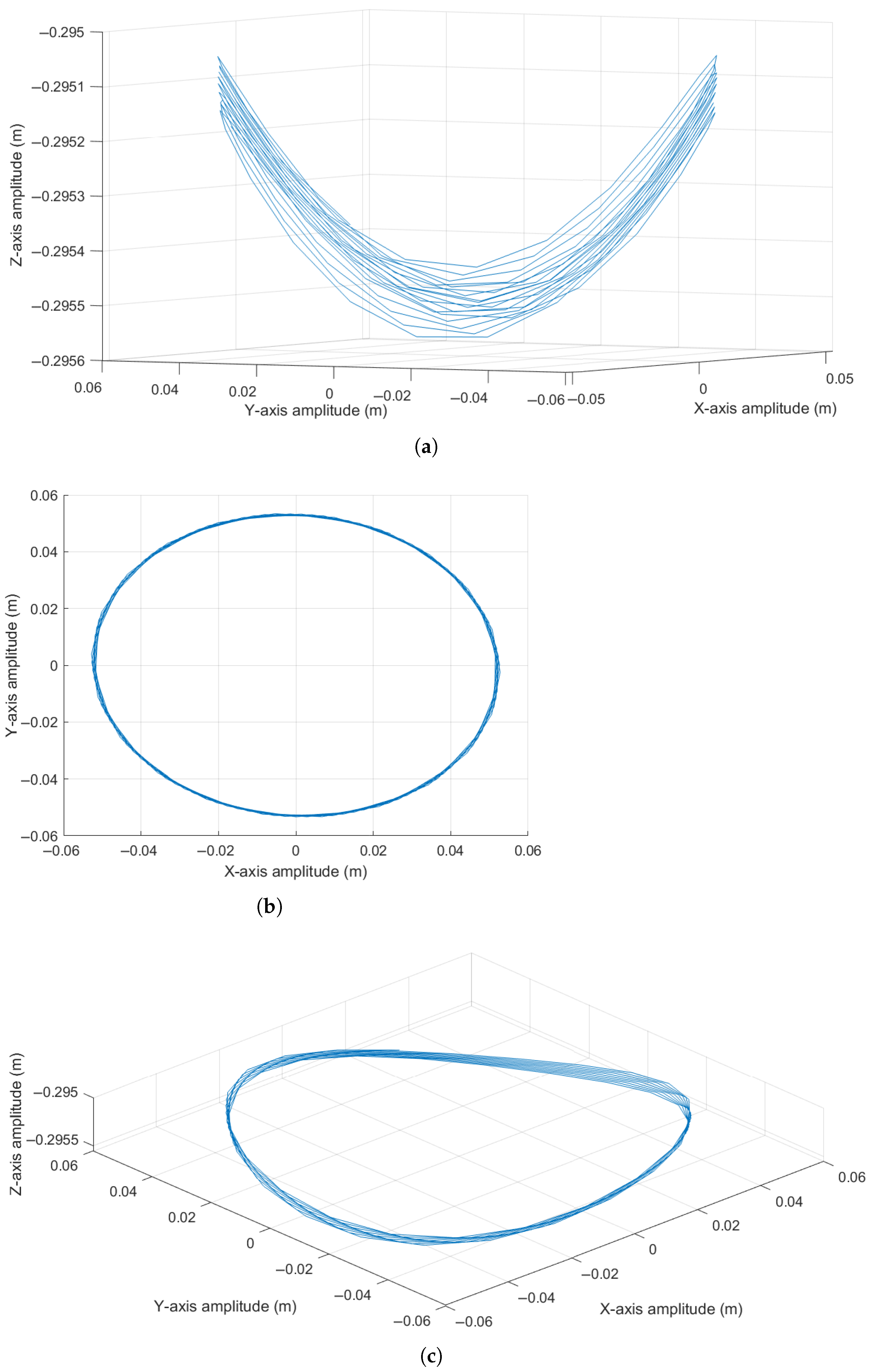 Sensors 25 04624 g005