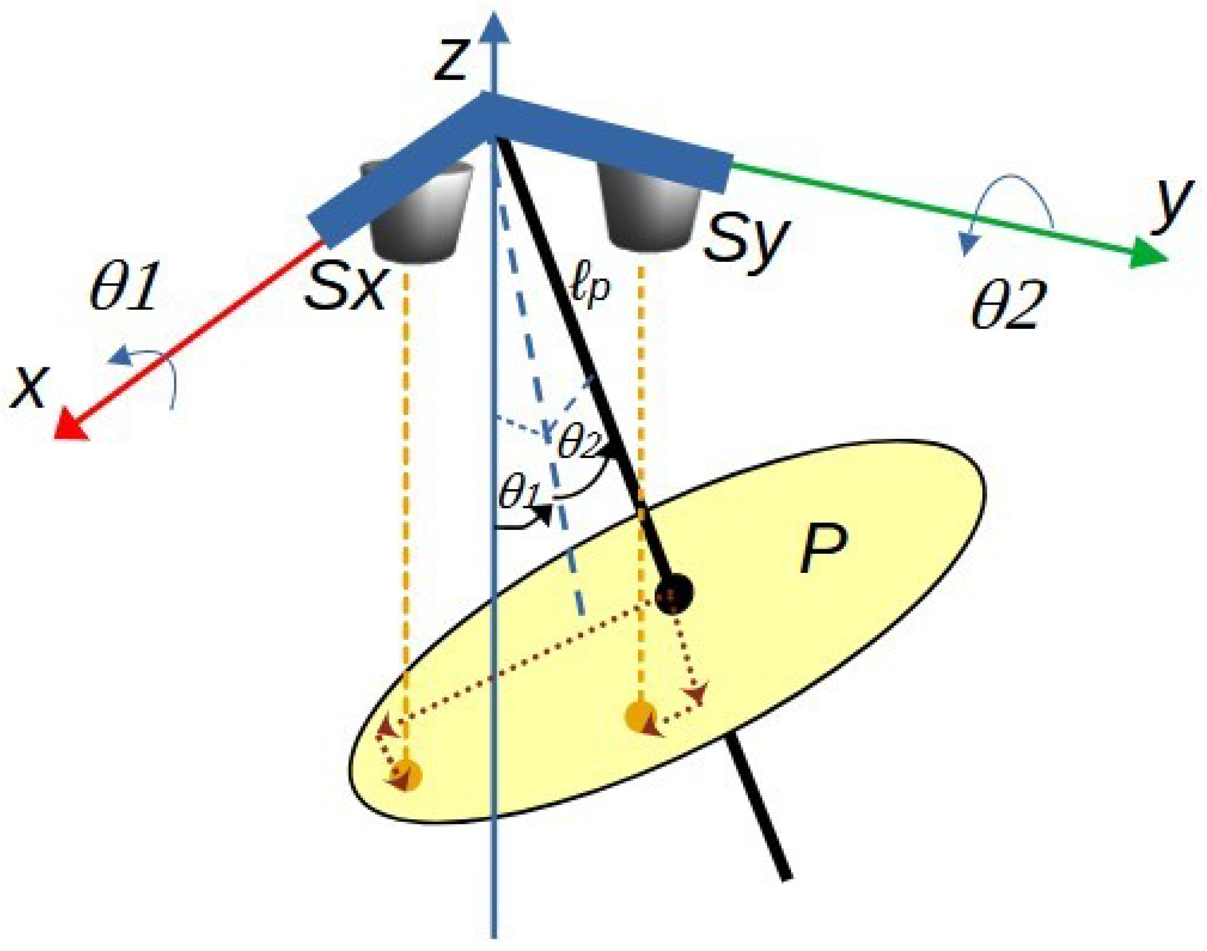 Sensors 25 04624 g007
