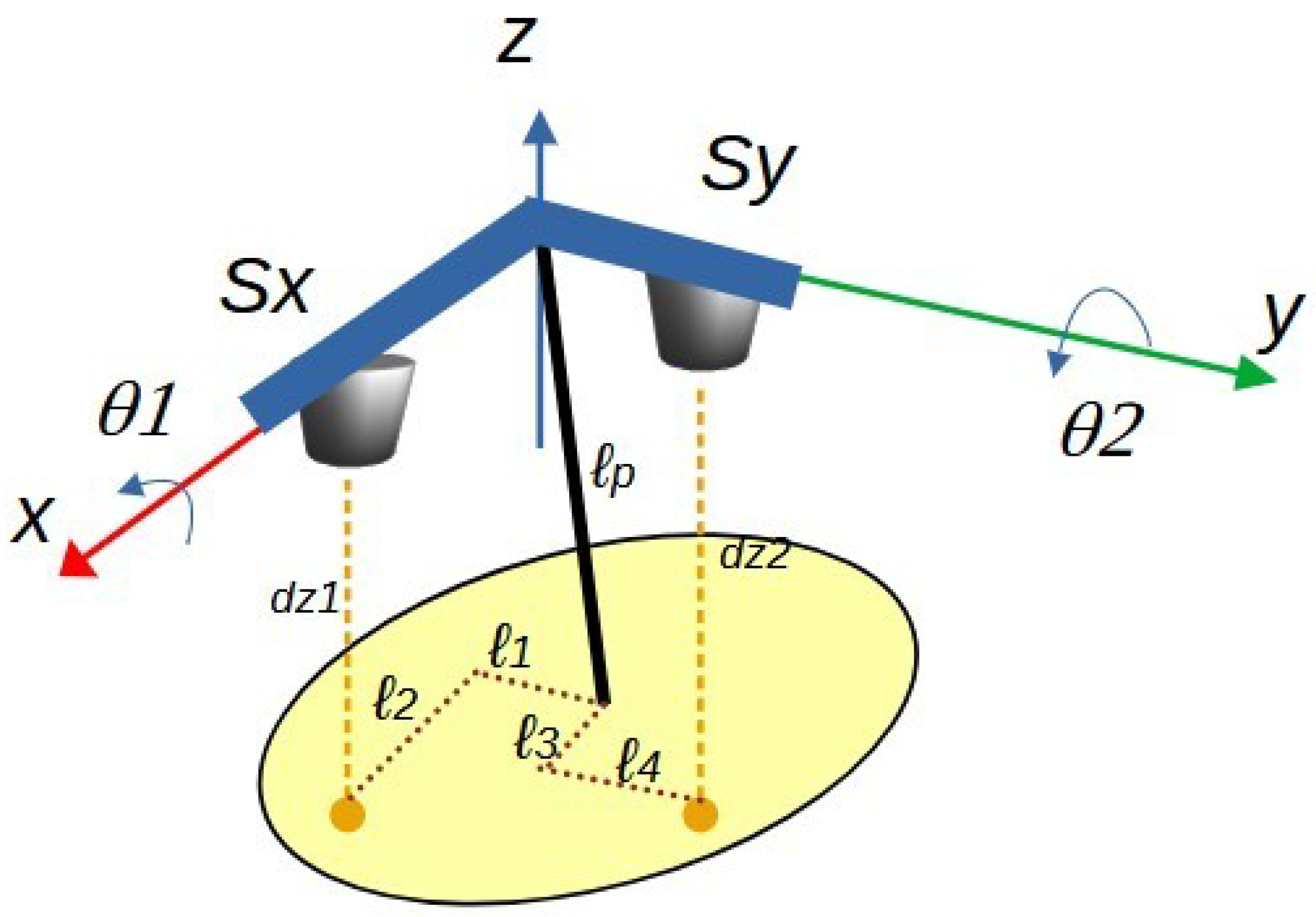 Sensors 25 04624 g008