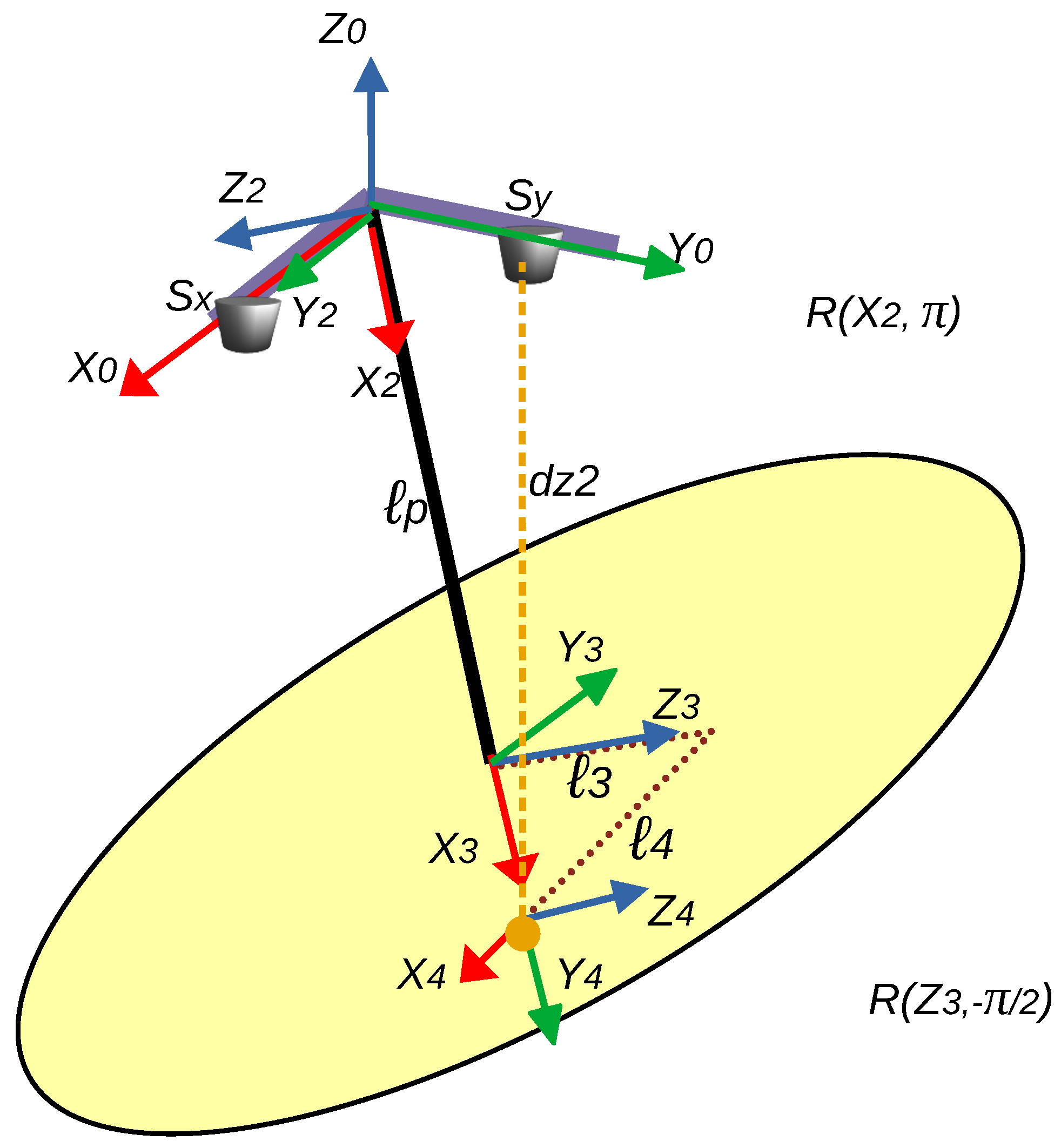 Sensors 25 04624 g010