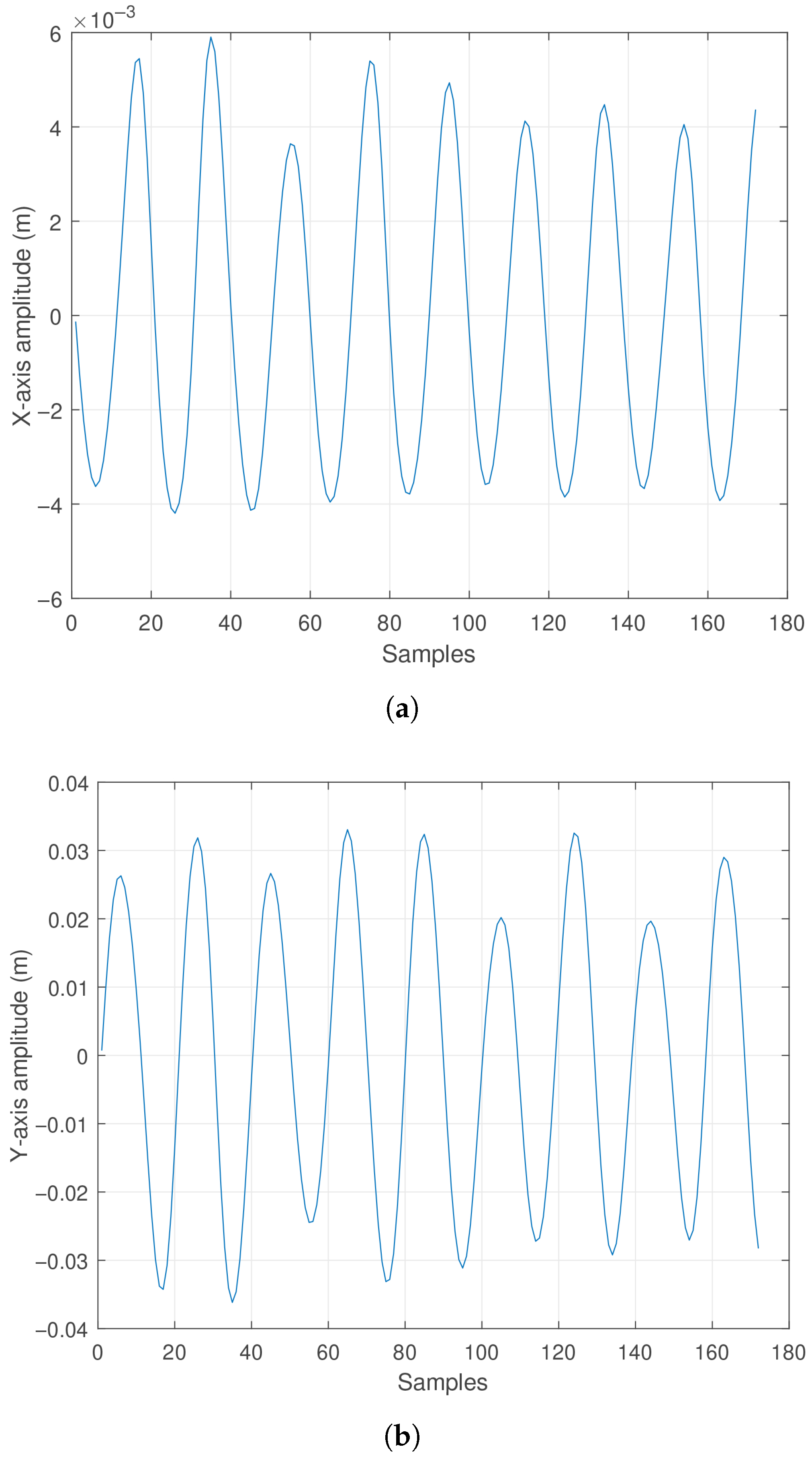 Sensors 25 04624 g012a