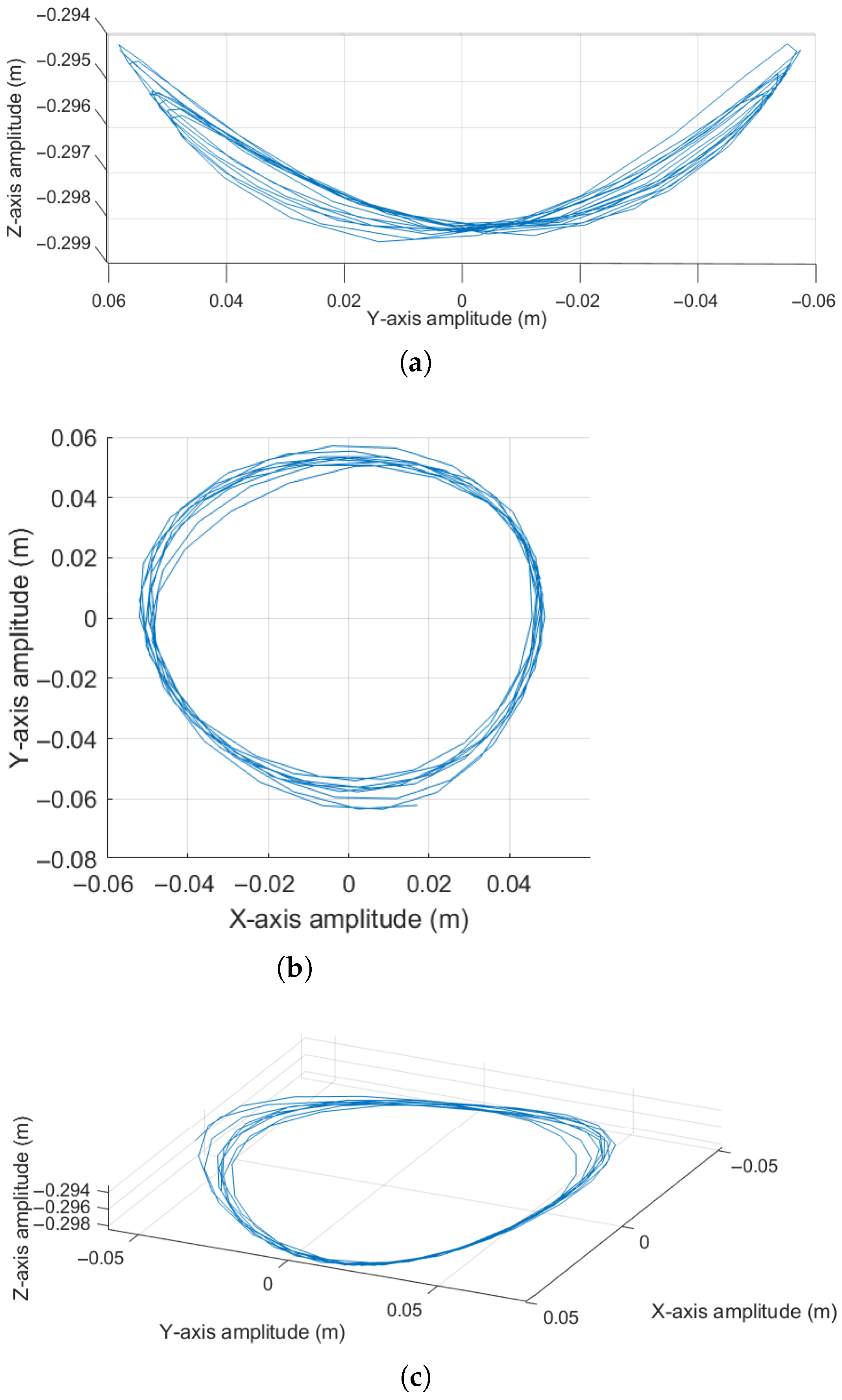 Sensors 25 04624 g016