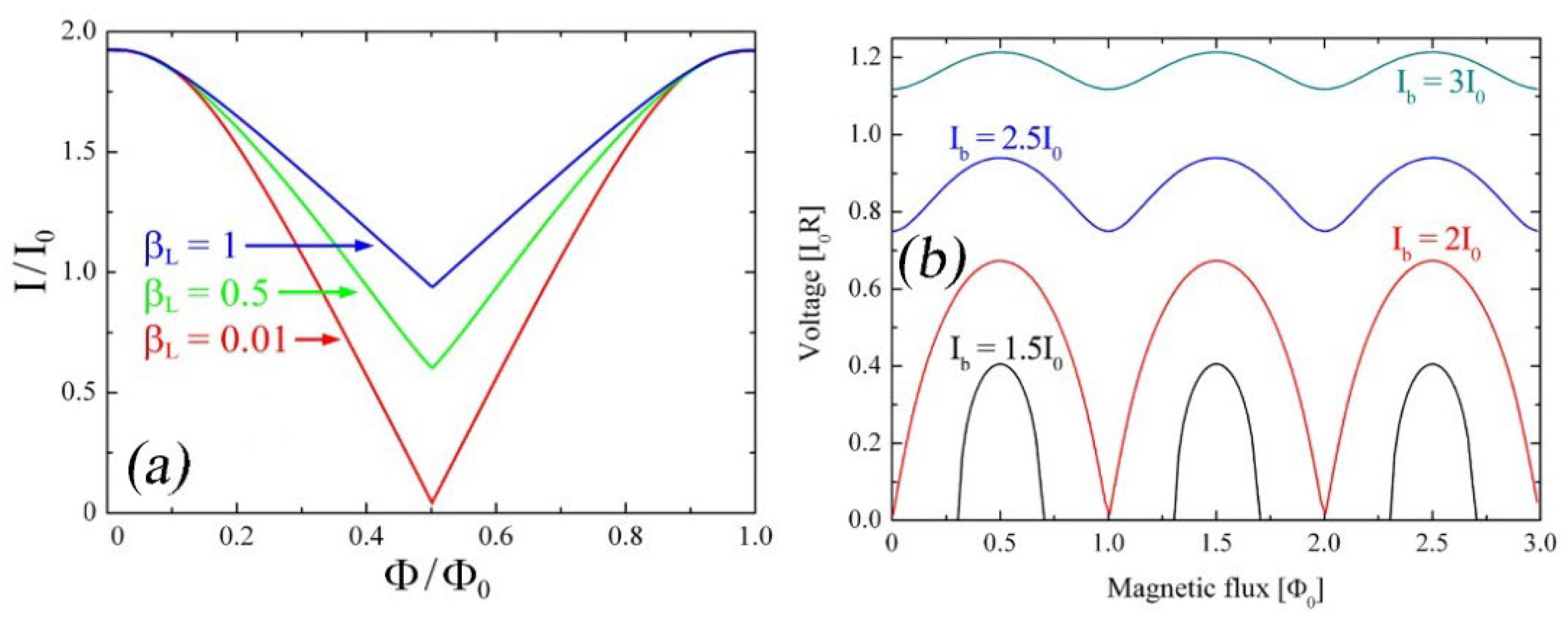 Sensors 25 04625 g002