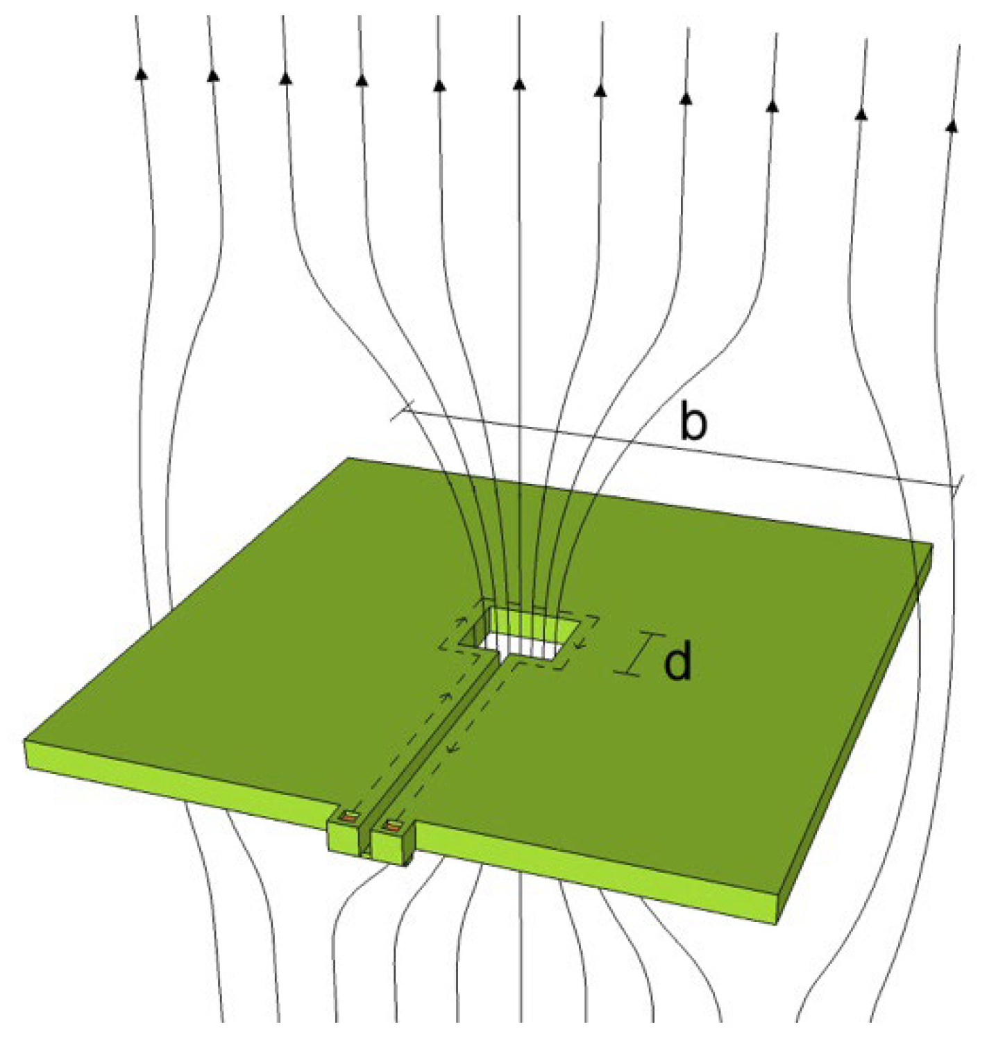 Sensors 25 04625 g005
