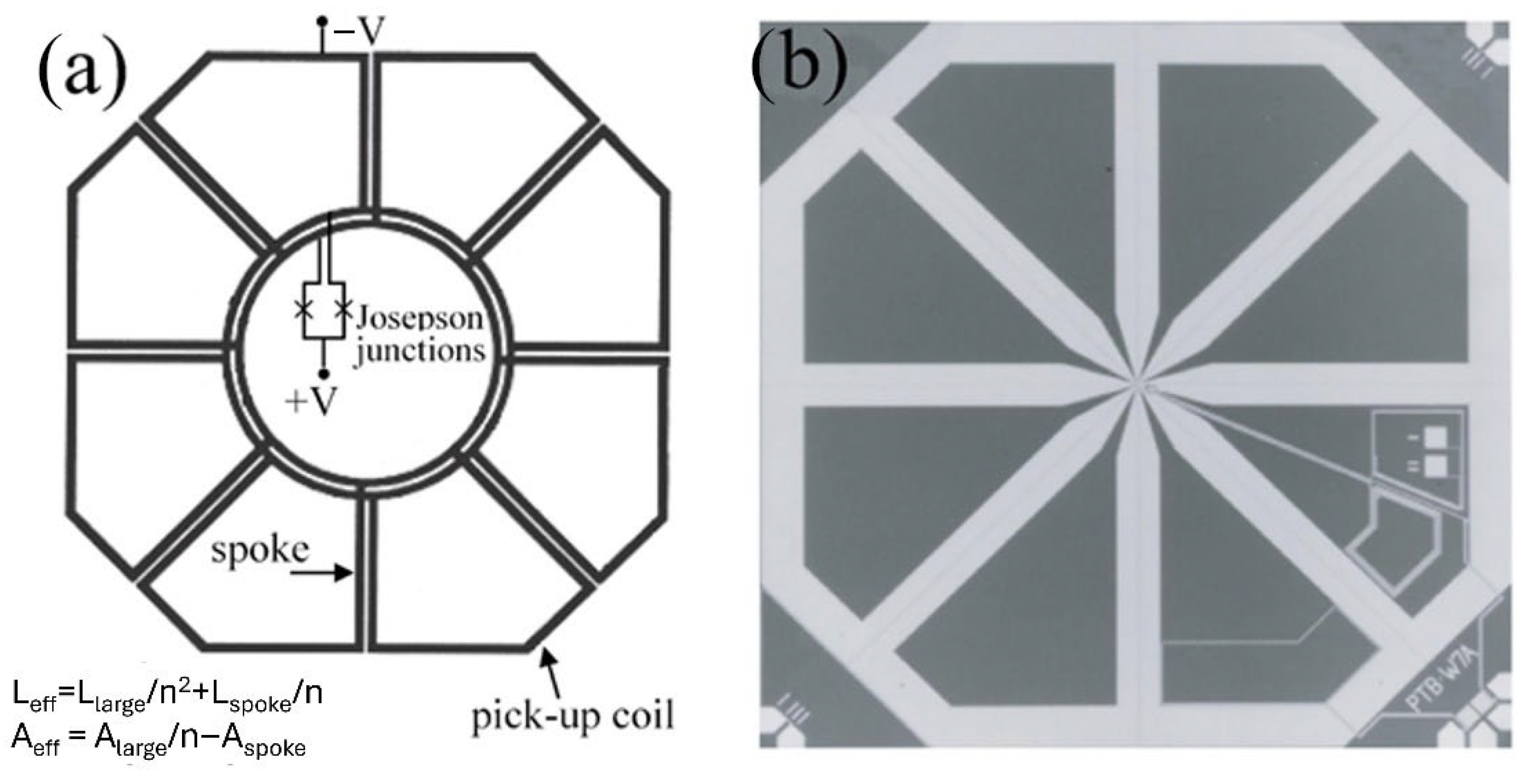 Sensors 25 04625 g007