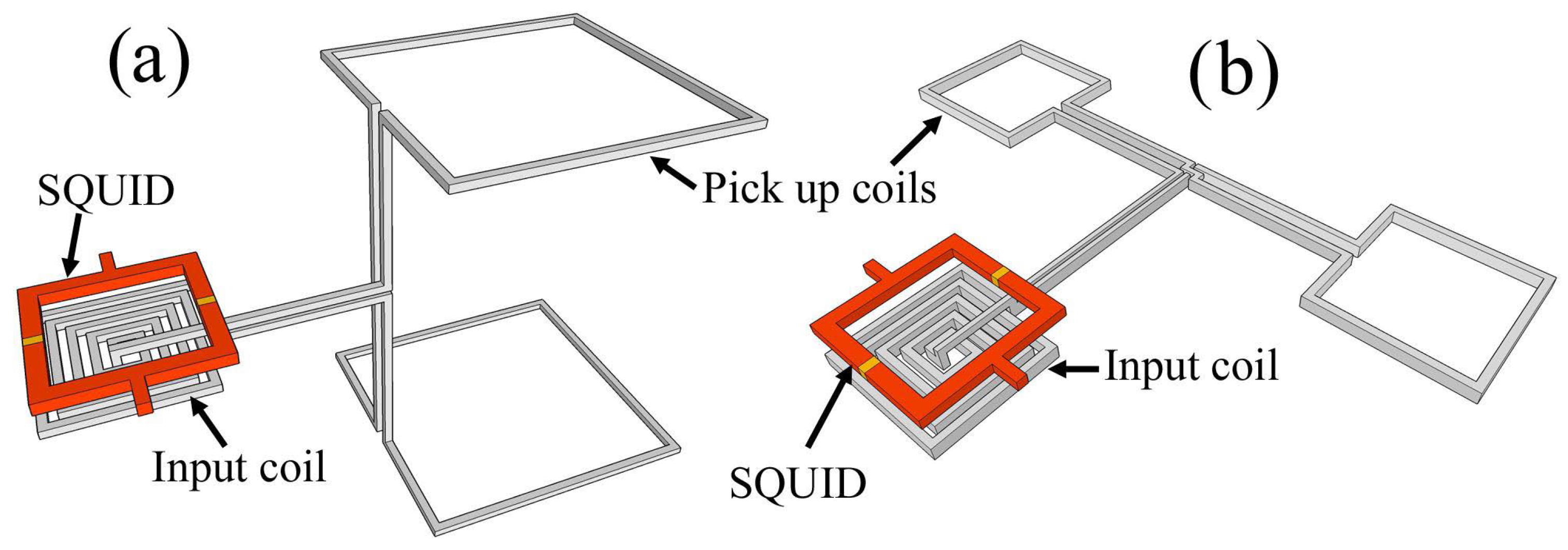 Sensors 25 04625 g010