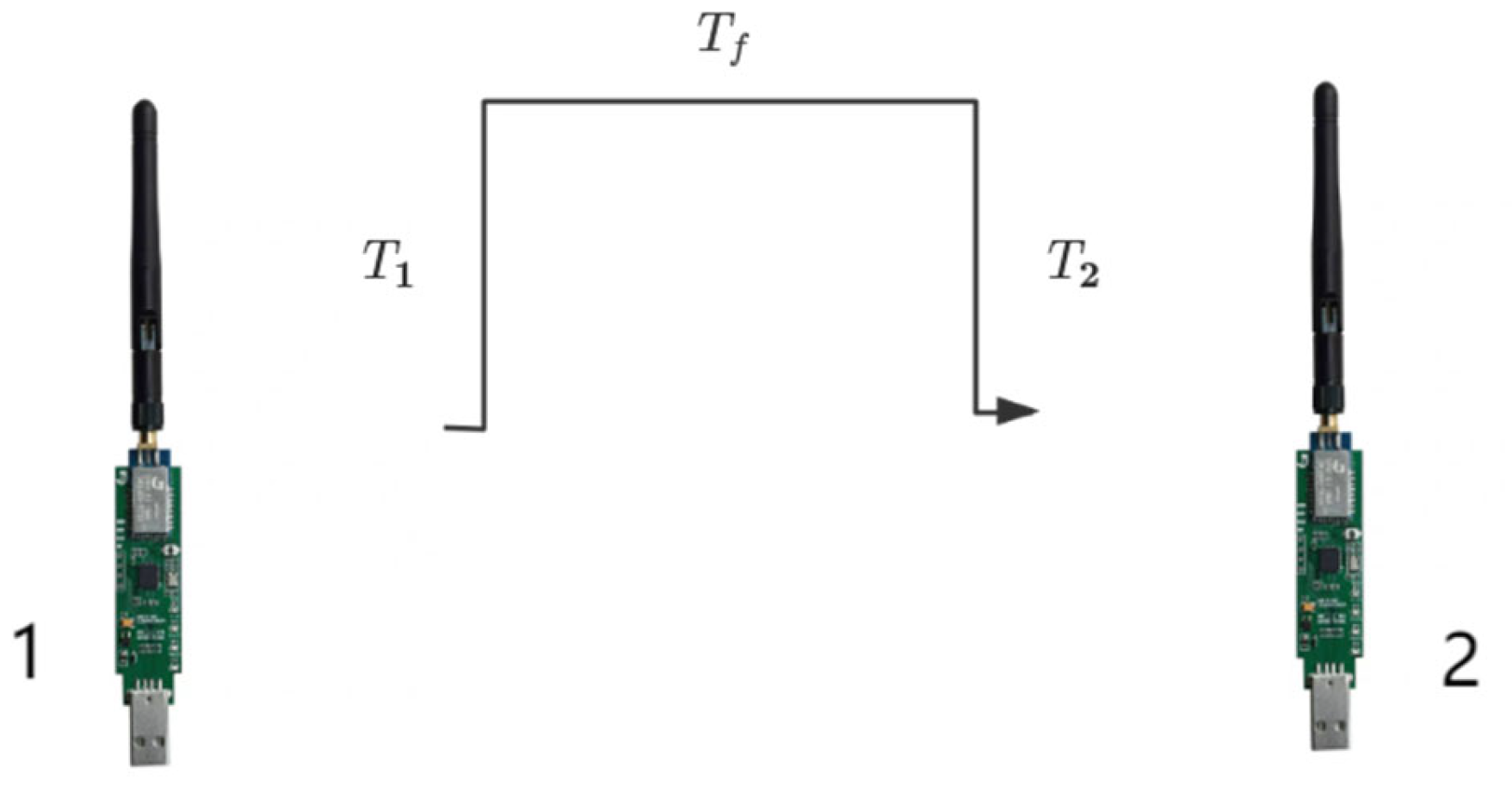 Sensors 25 04626 g005