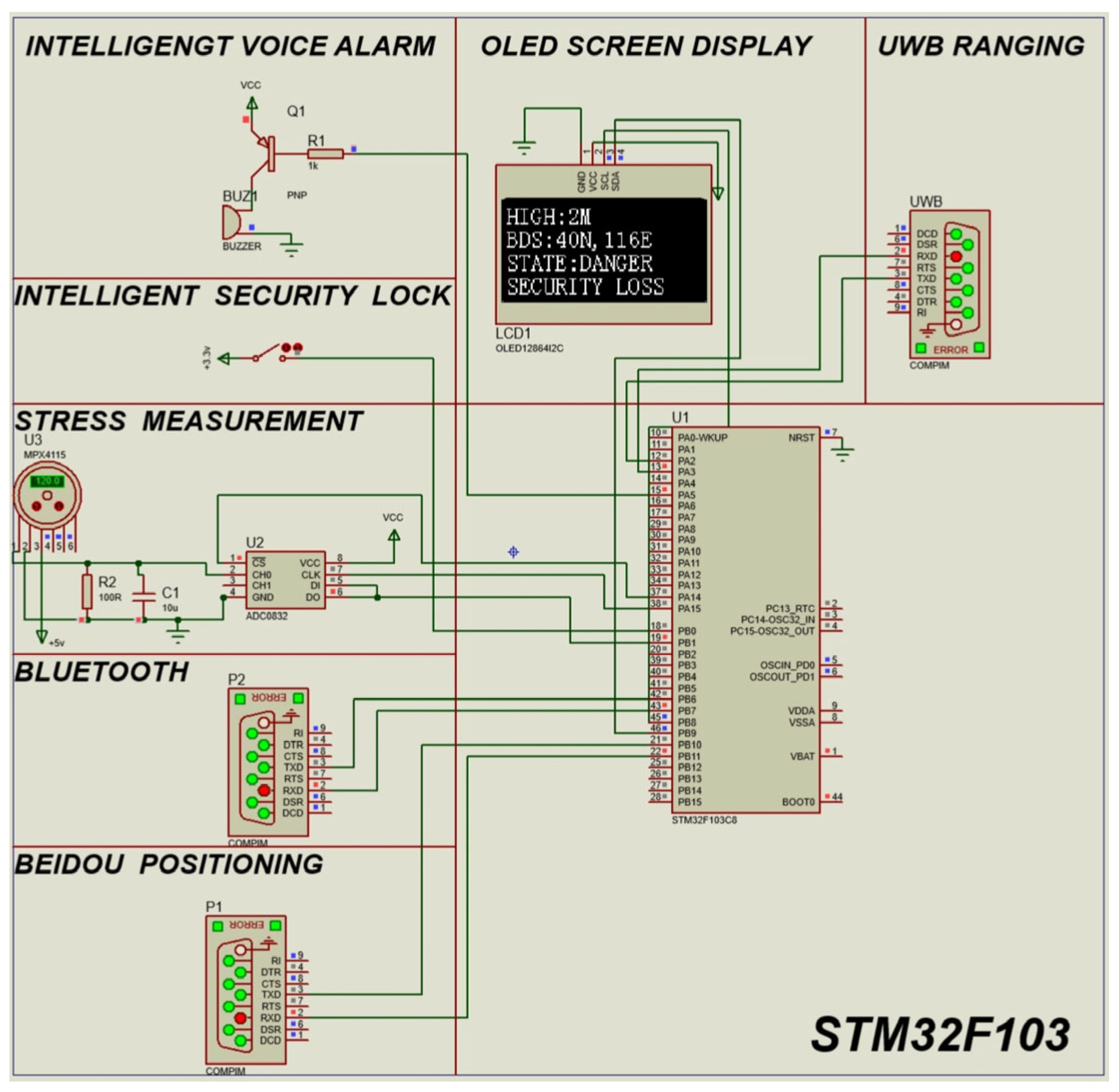 Sensors 25 04626 g012