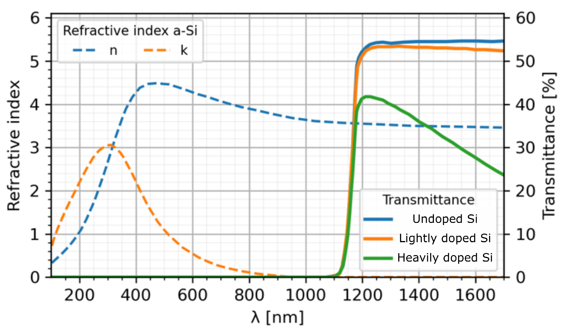 Sensors 25 04627 g001