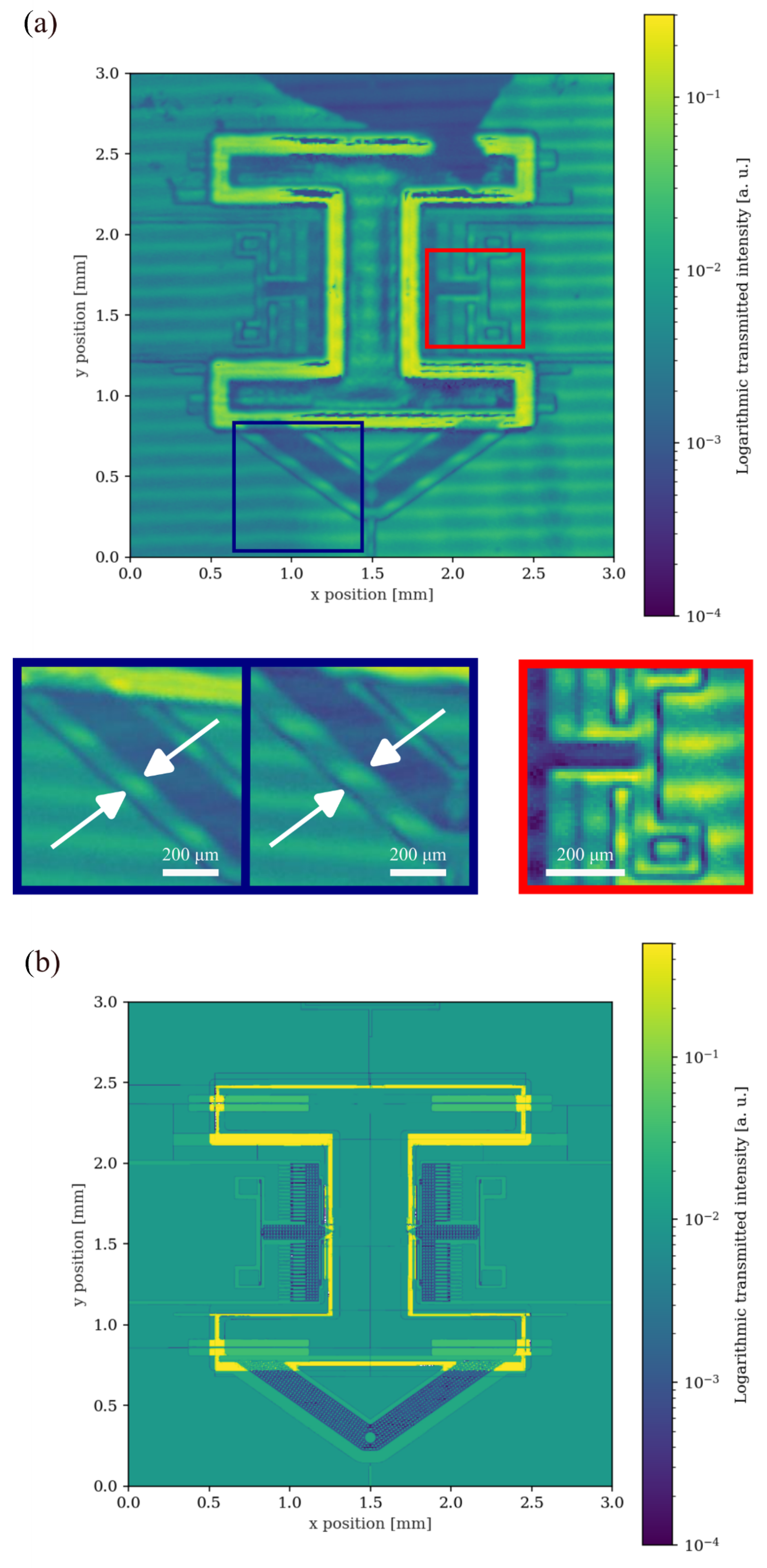 Sensors 25 04627 g006