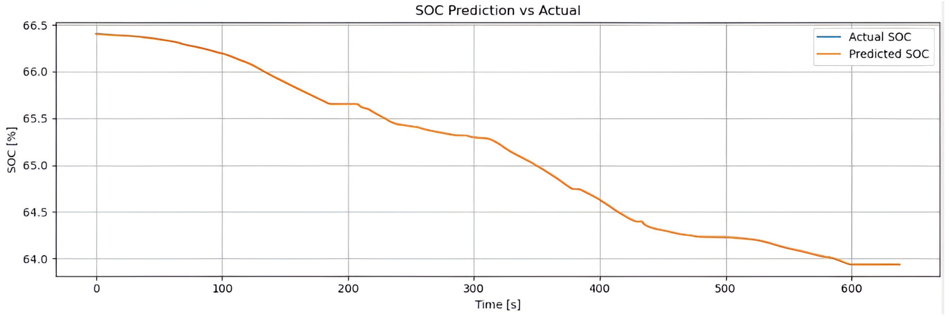 Sensors 25 04632 g011