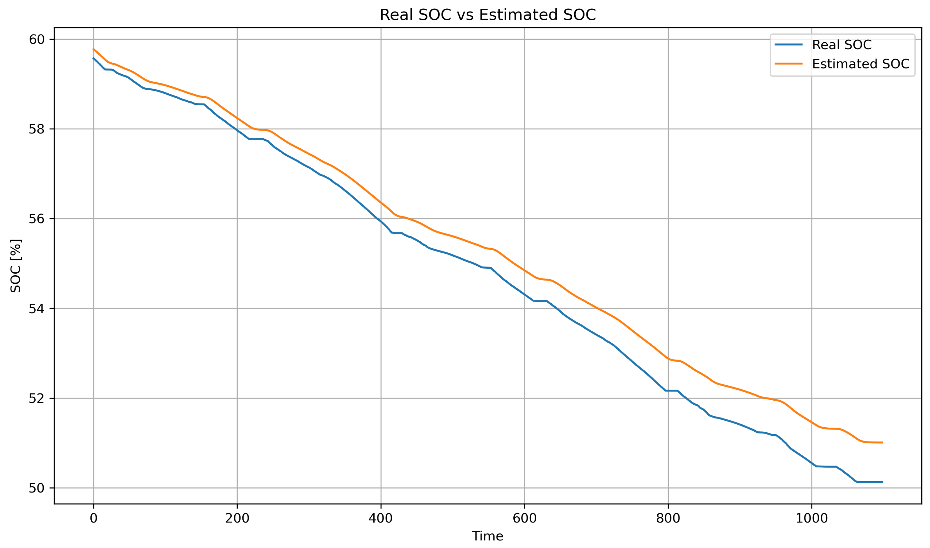Sensors 25 04632 g019