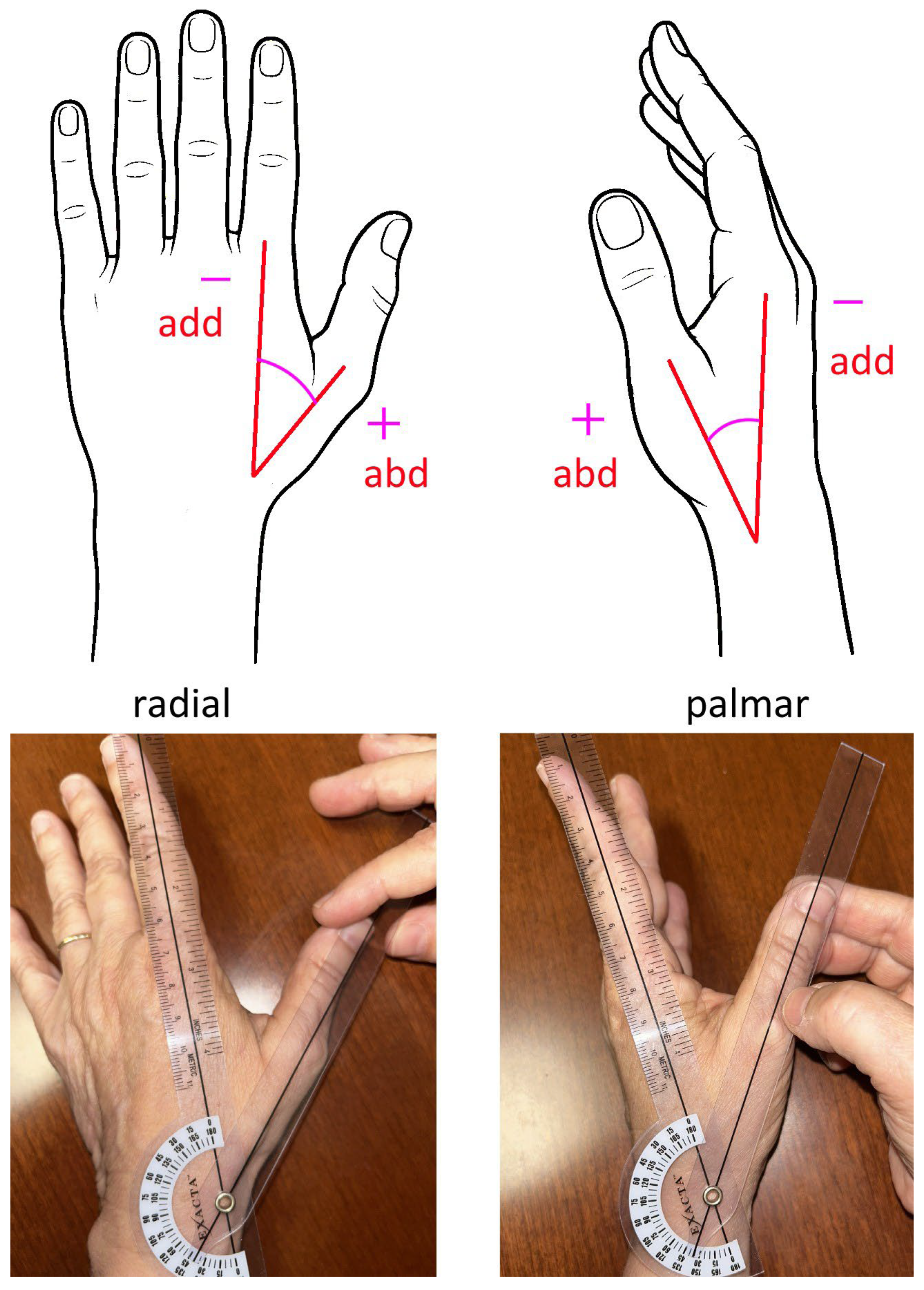 Sensors 25 04633 g002