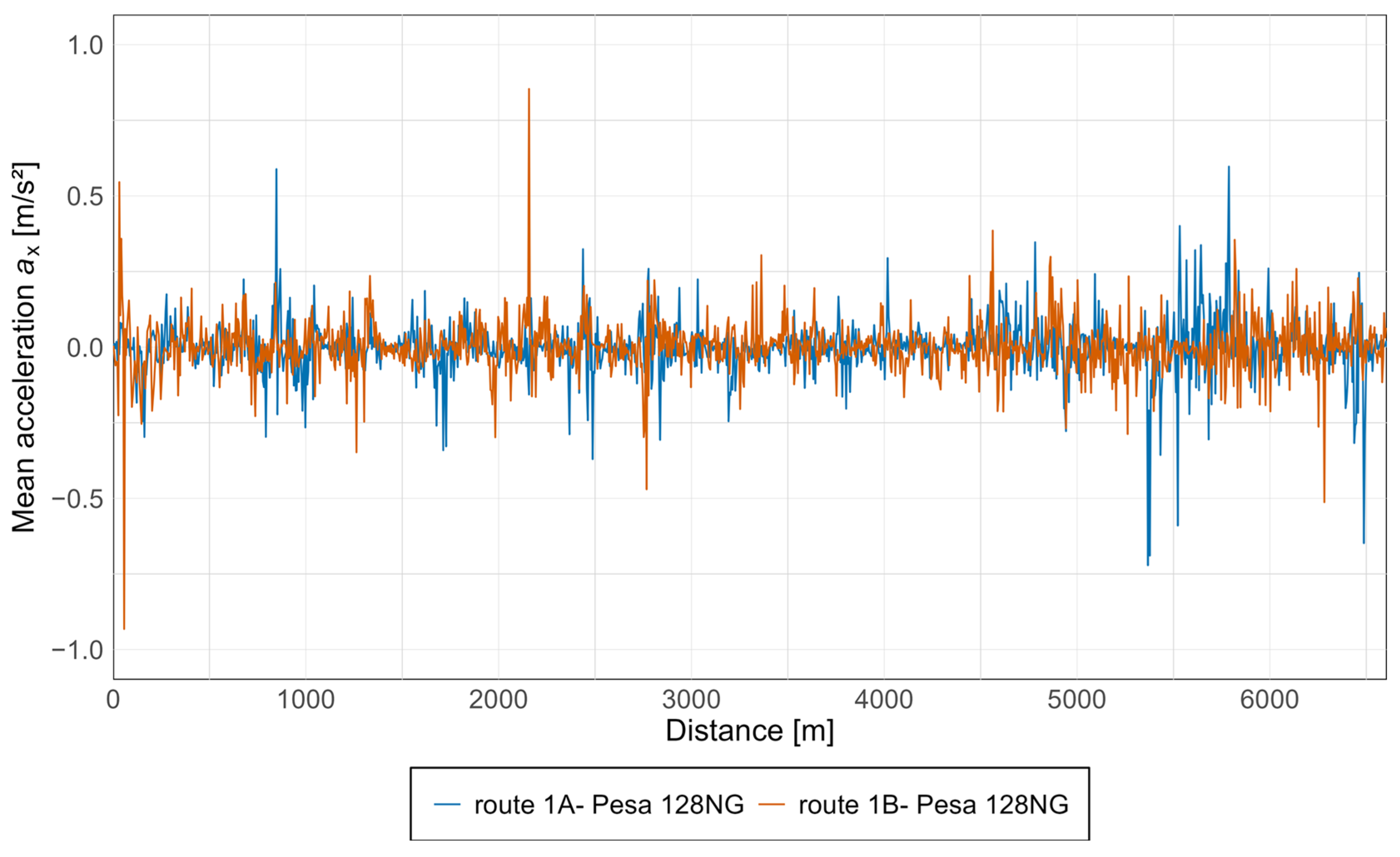 Sensors 25 04635 g015