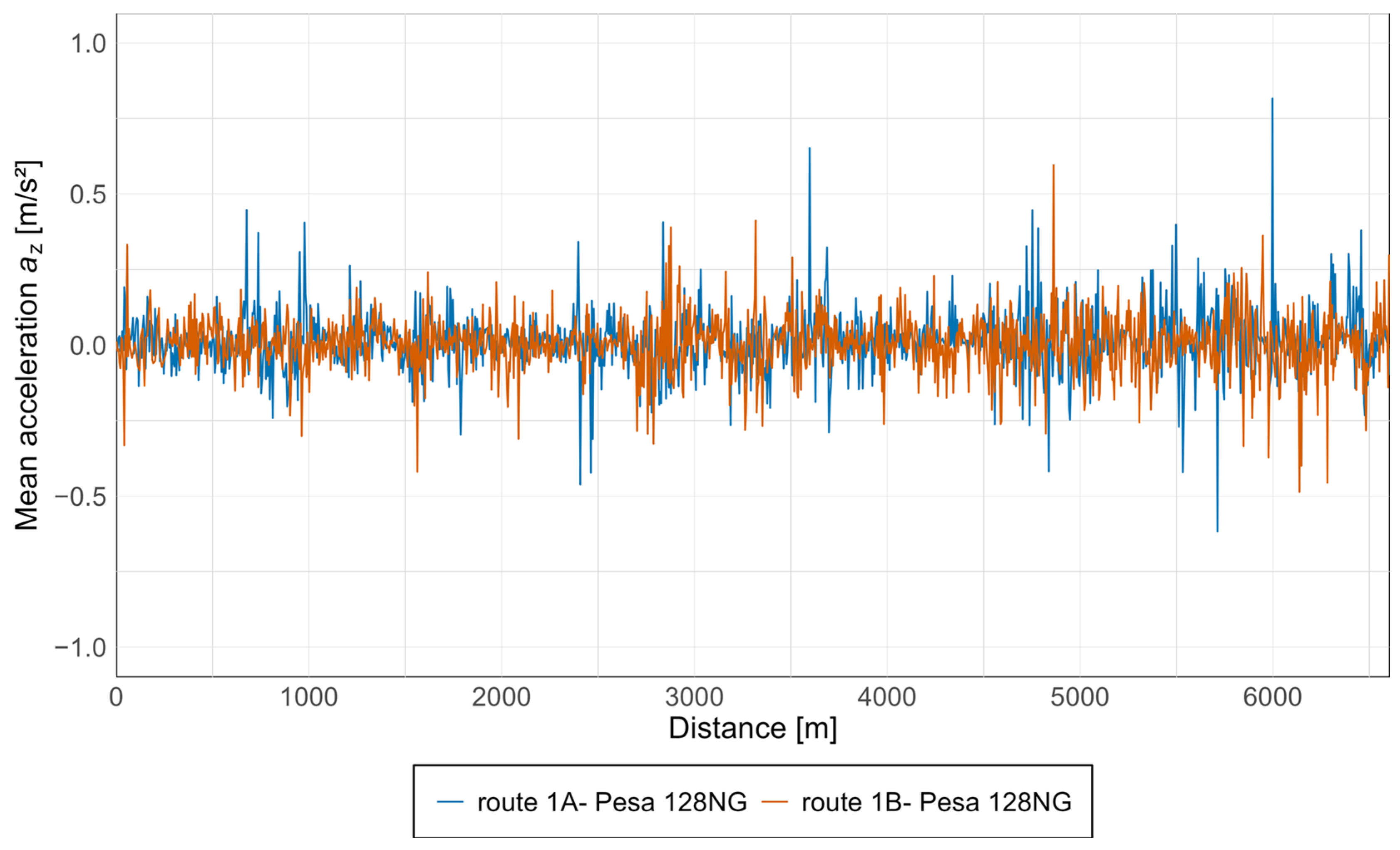Sensors 25 04635 g016