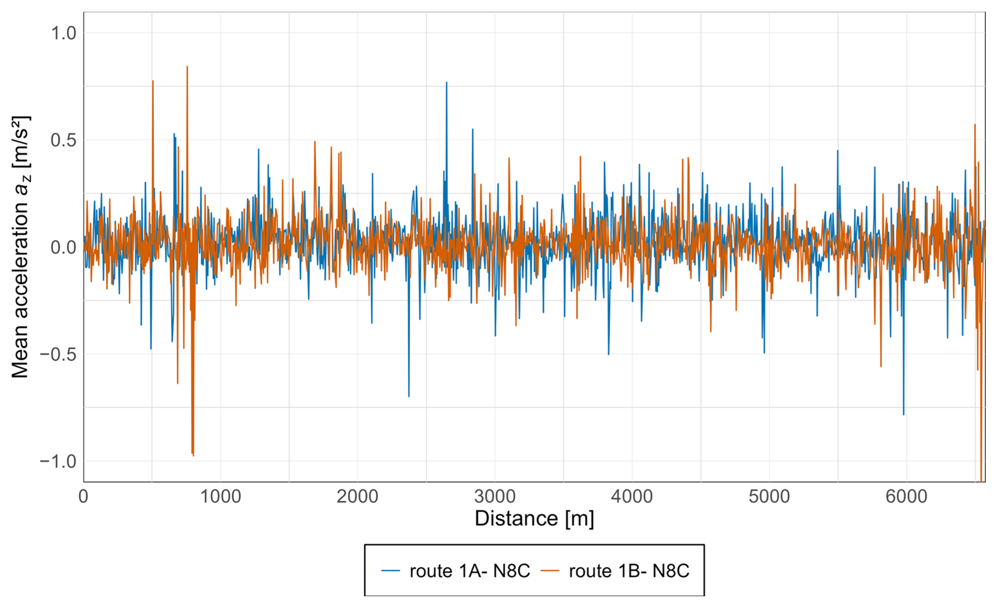 Sensors 25 04635 g018