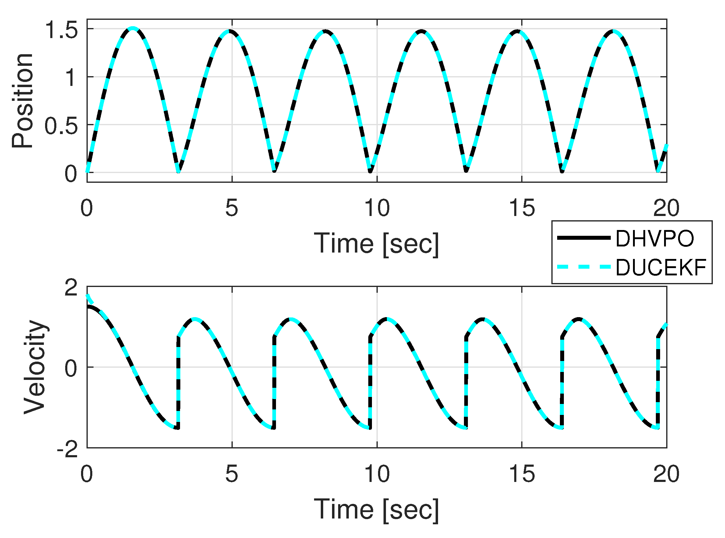 Sensors 25 04636 g001
