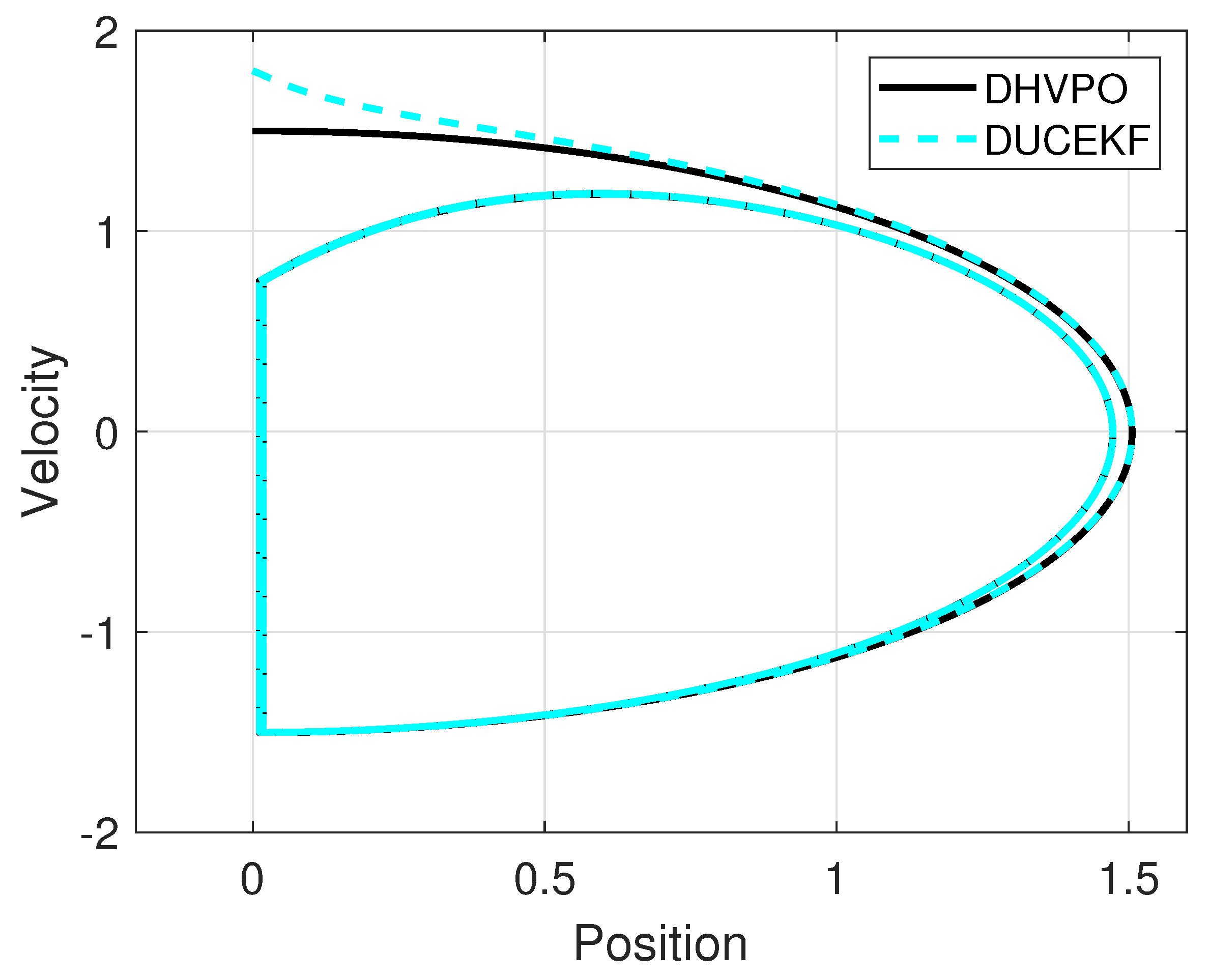 Sensors 25 04636 g002