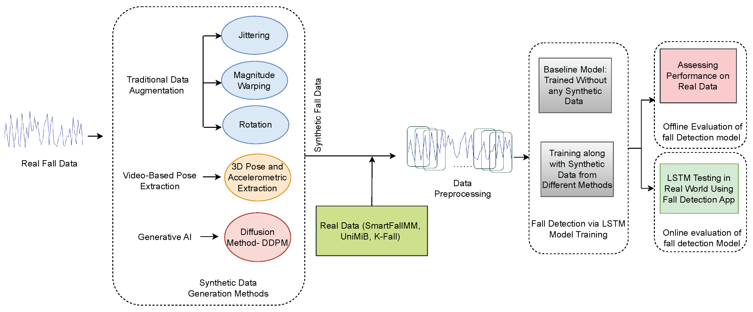 Sensors 25 04639 g001