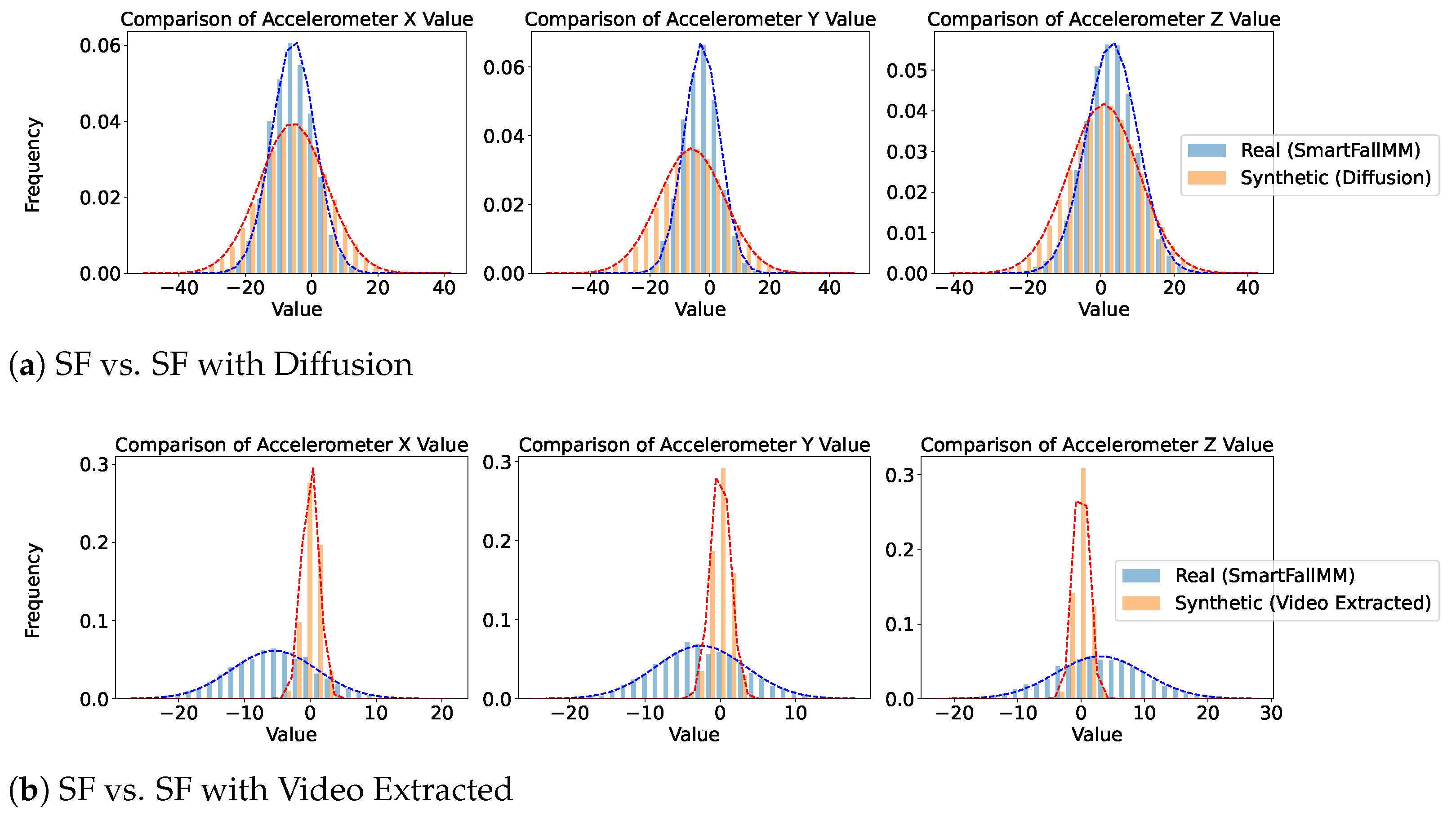 Sensors 25 04639 g005