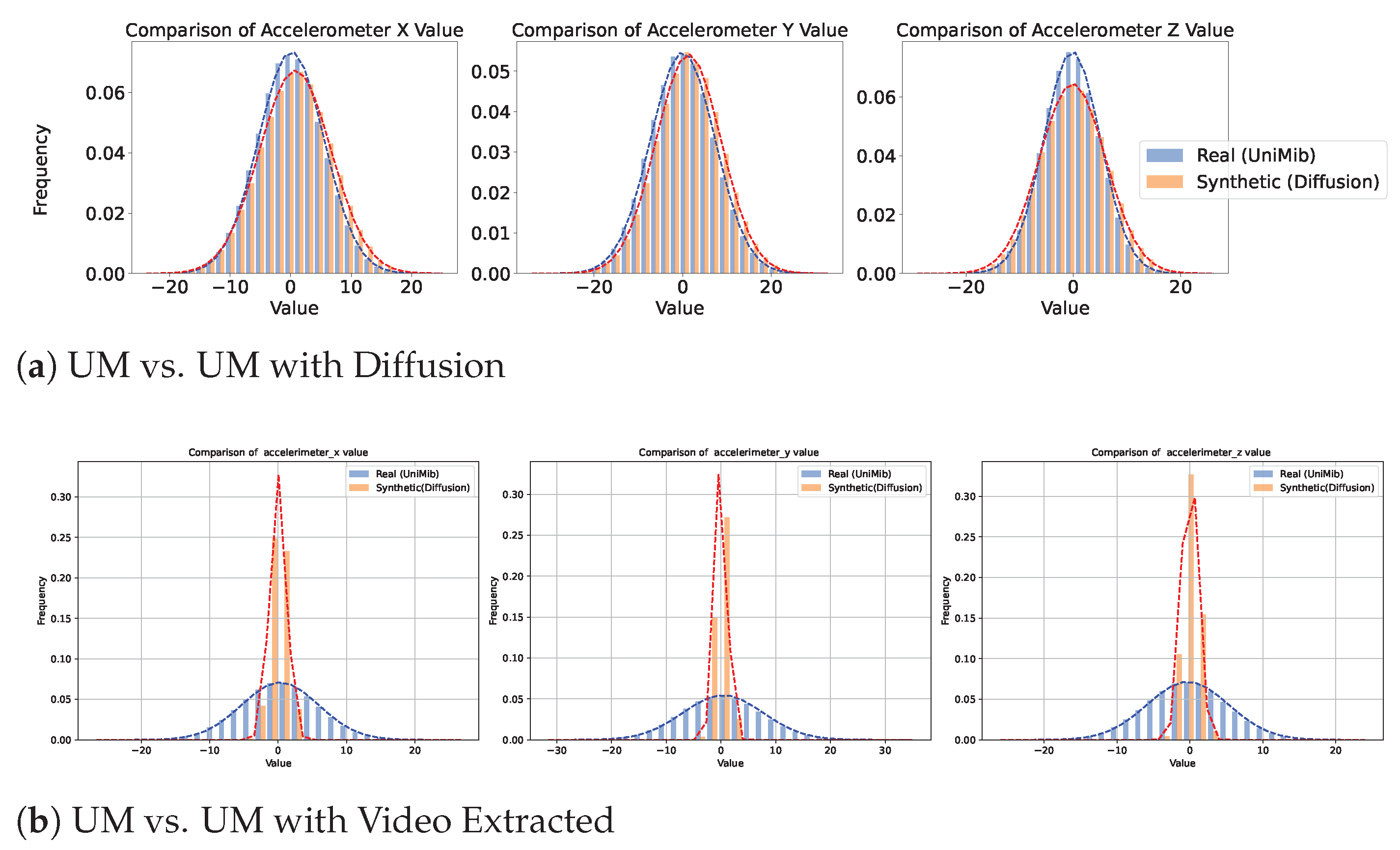 Sensors 25 04639 g006