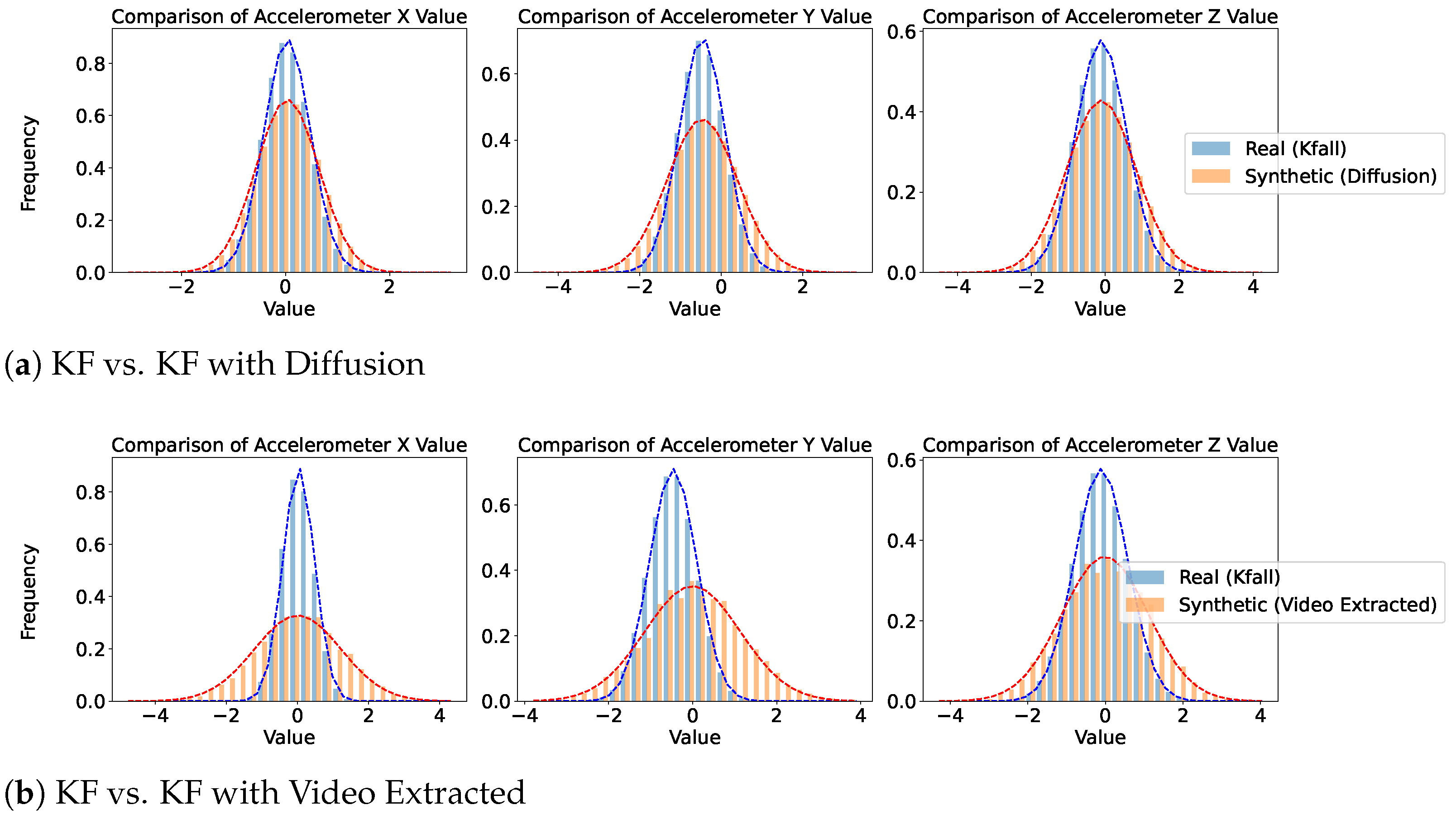 Sensors 25 04639 g007