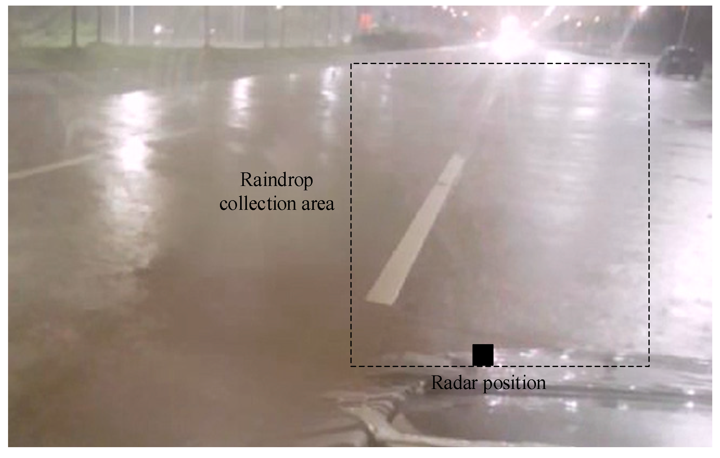 Sensors 25 04640 g005