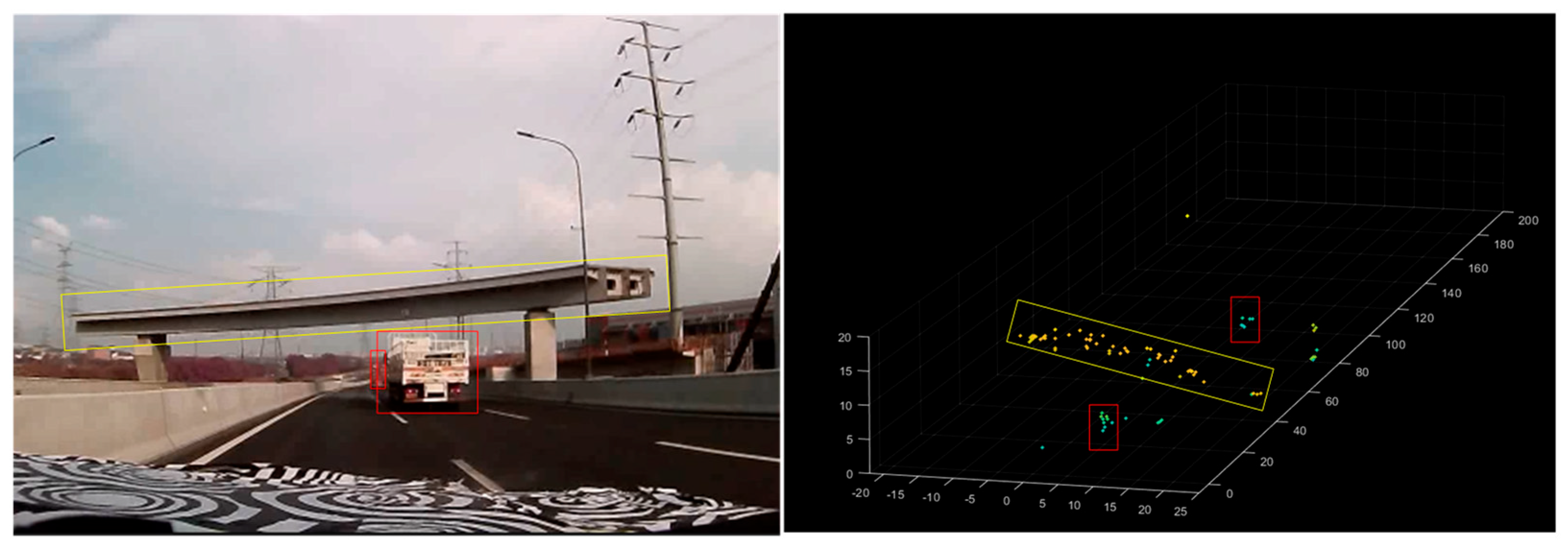 Sensors 25 04640 g016