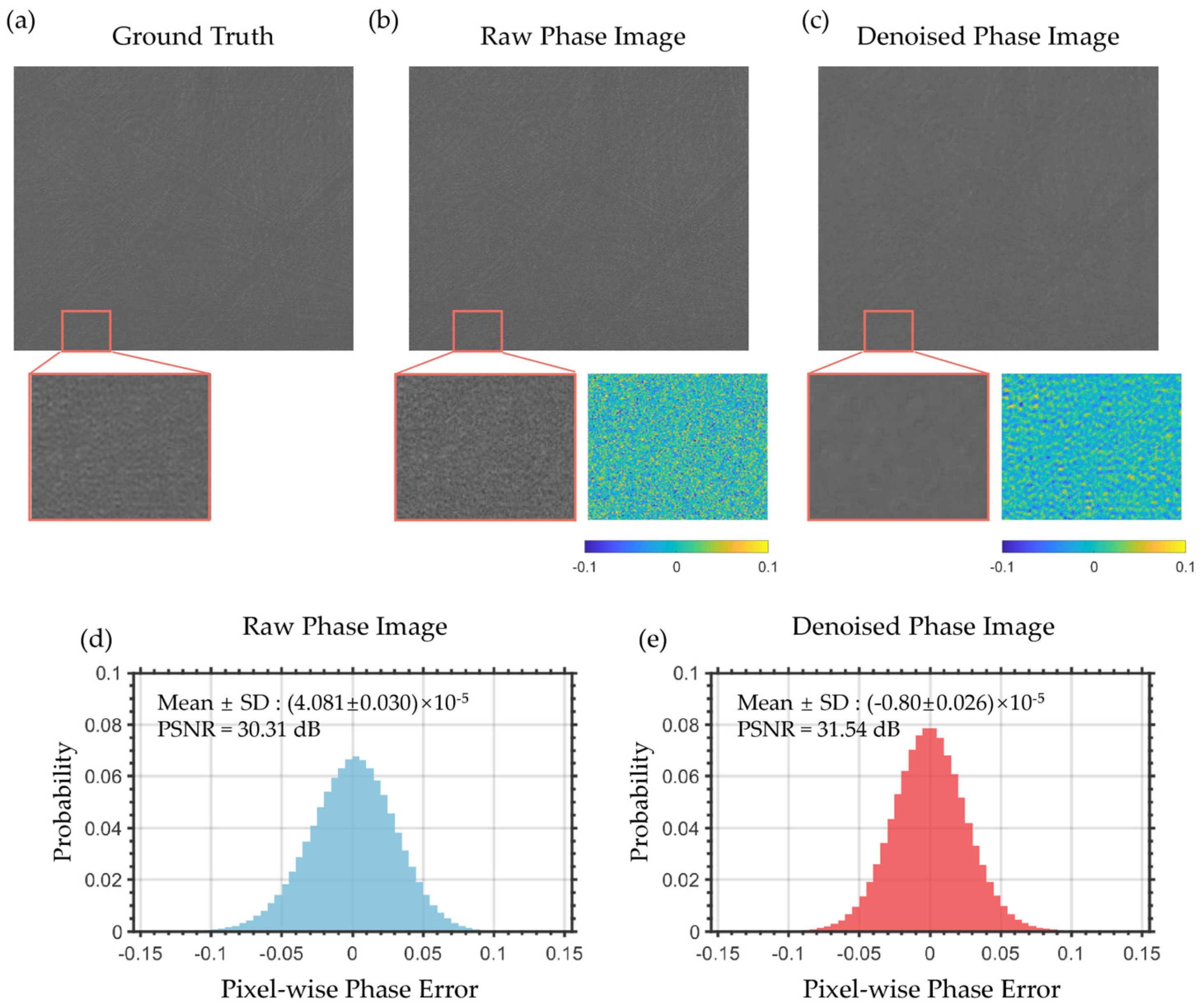 Sensors 25 04641 g006