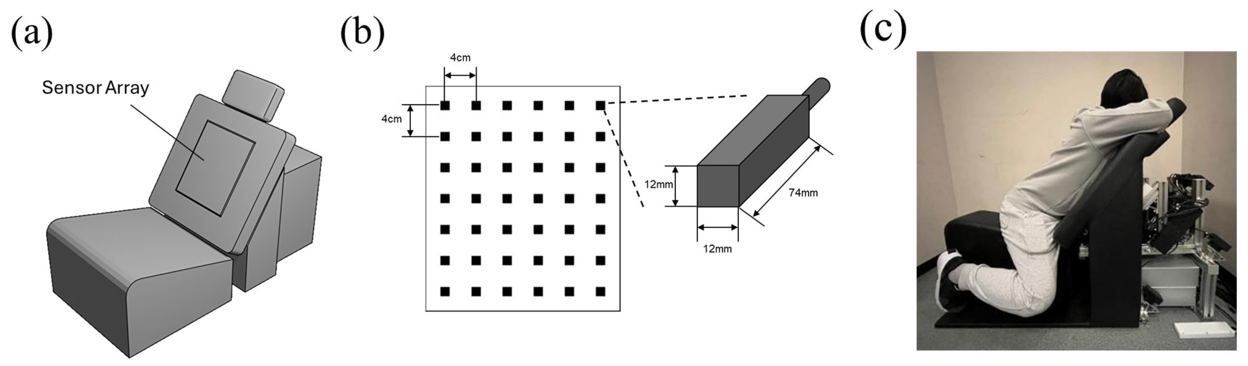Sensors 25 04642 g001