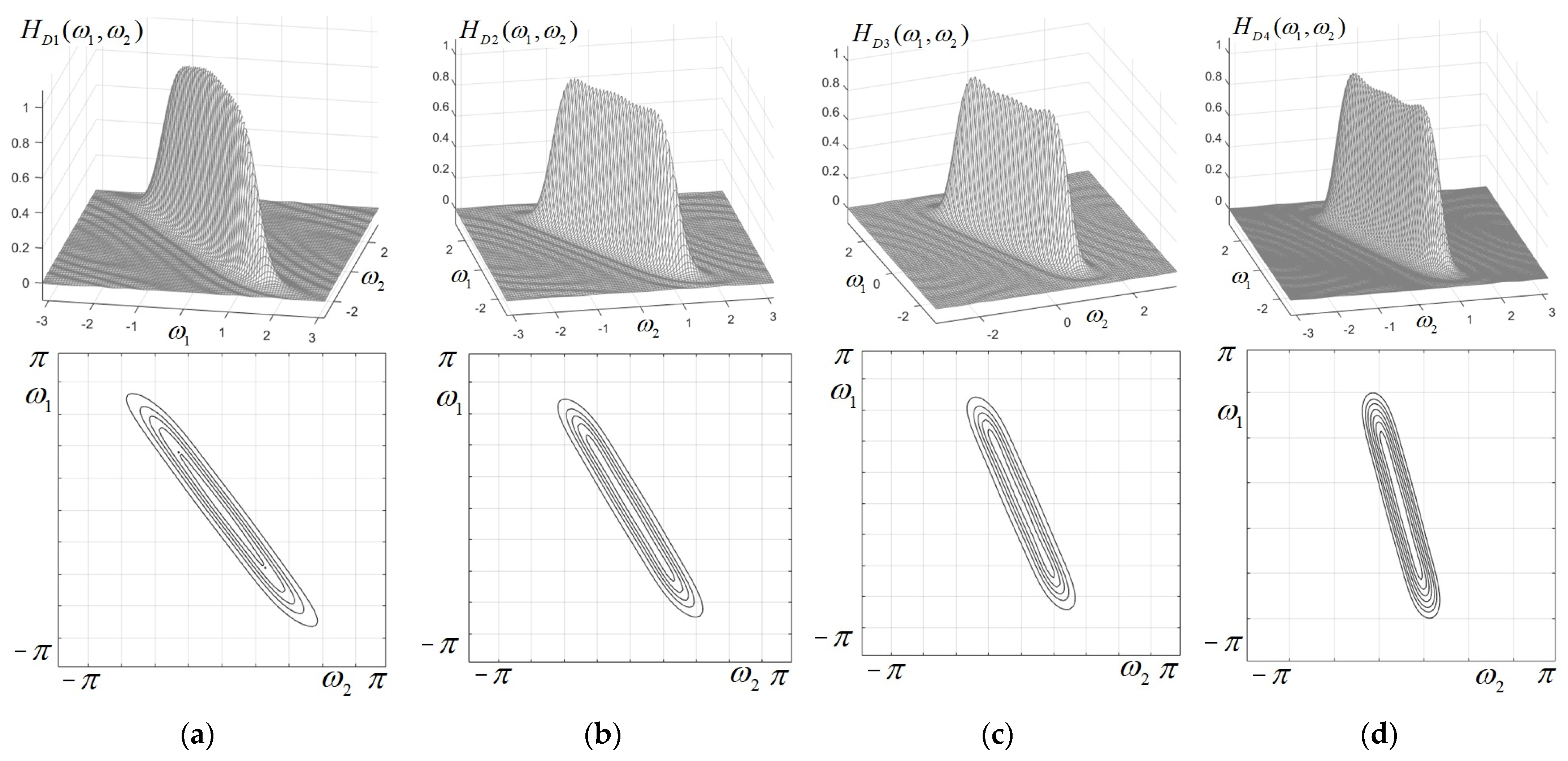 Sensors 25 04644 g004