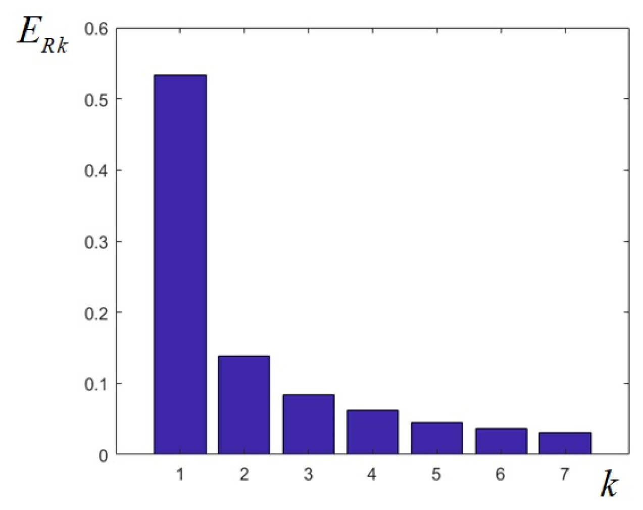 Sensors 25 04644 g006