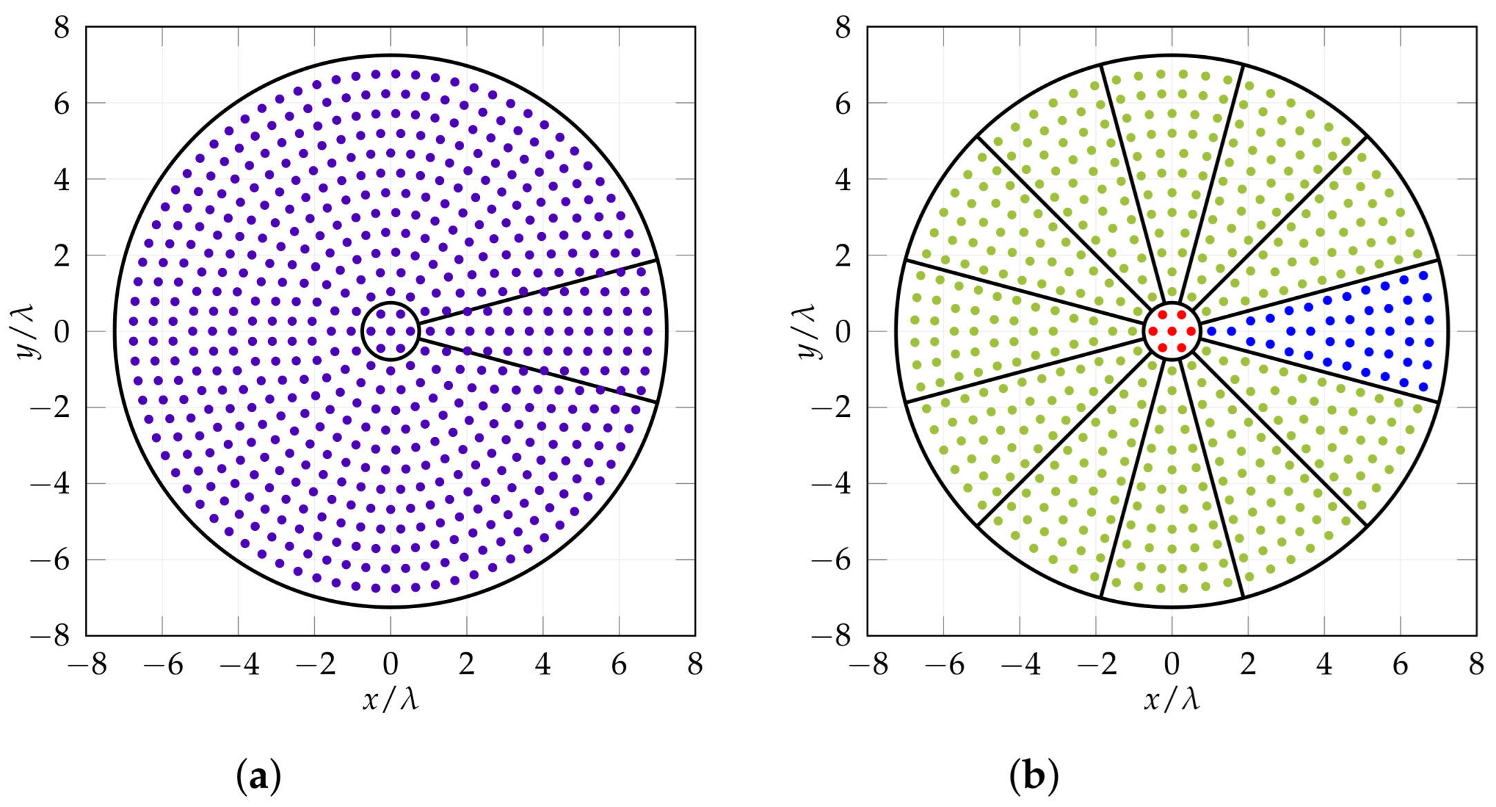 Sensors 25 04645 g001