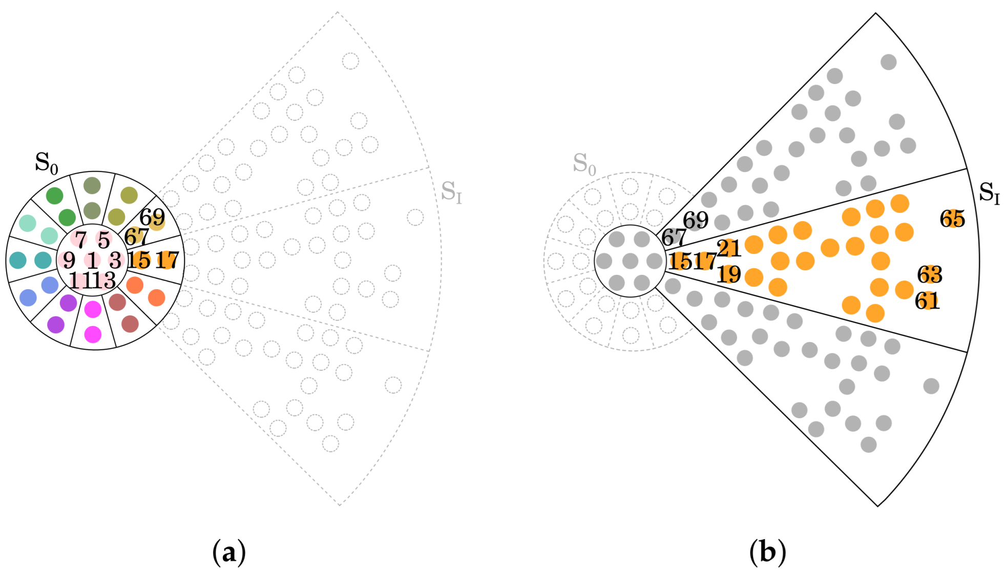 Sensors 25 04645 g006